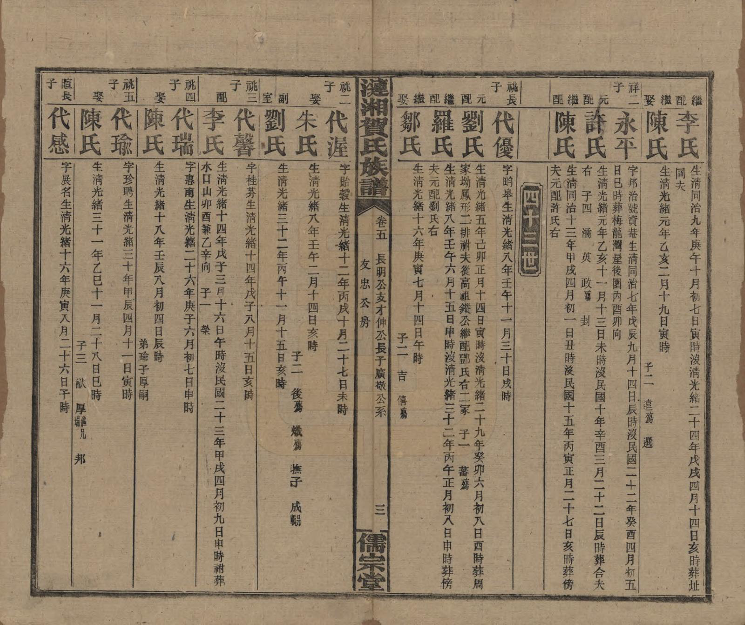 GTJP0498.贺.湖南.涟湘贺氏族谱.民国30年(1941)_005.pdf_第3页