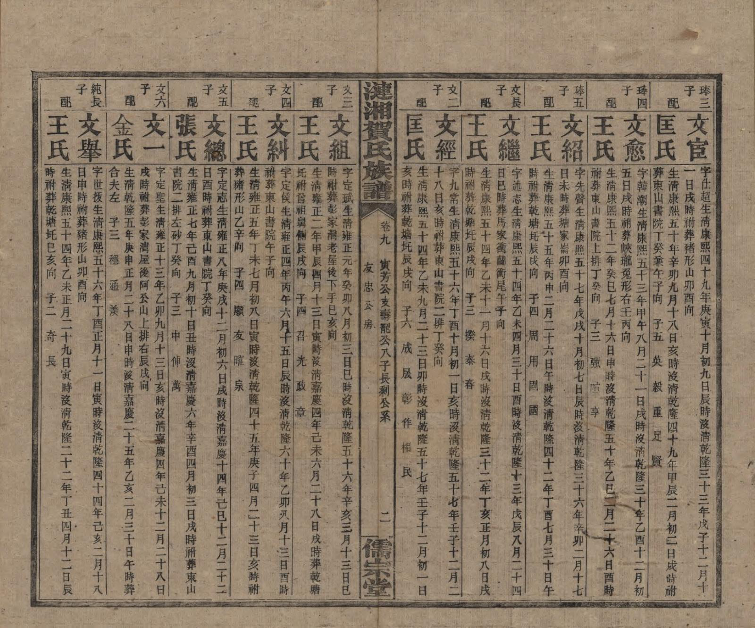 GTJP0498.贺.湖南.涟湘贺氏族谱.民国30年(1941)_009.pdf_第2页