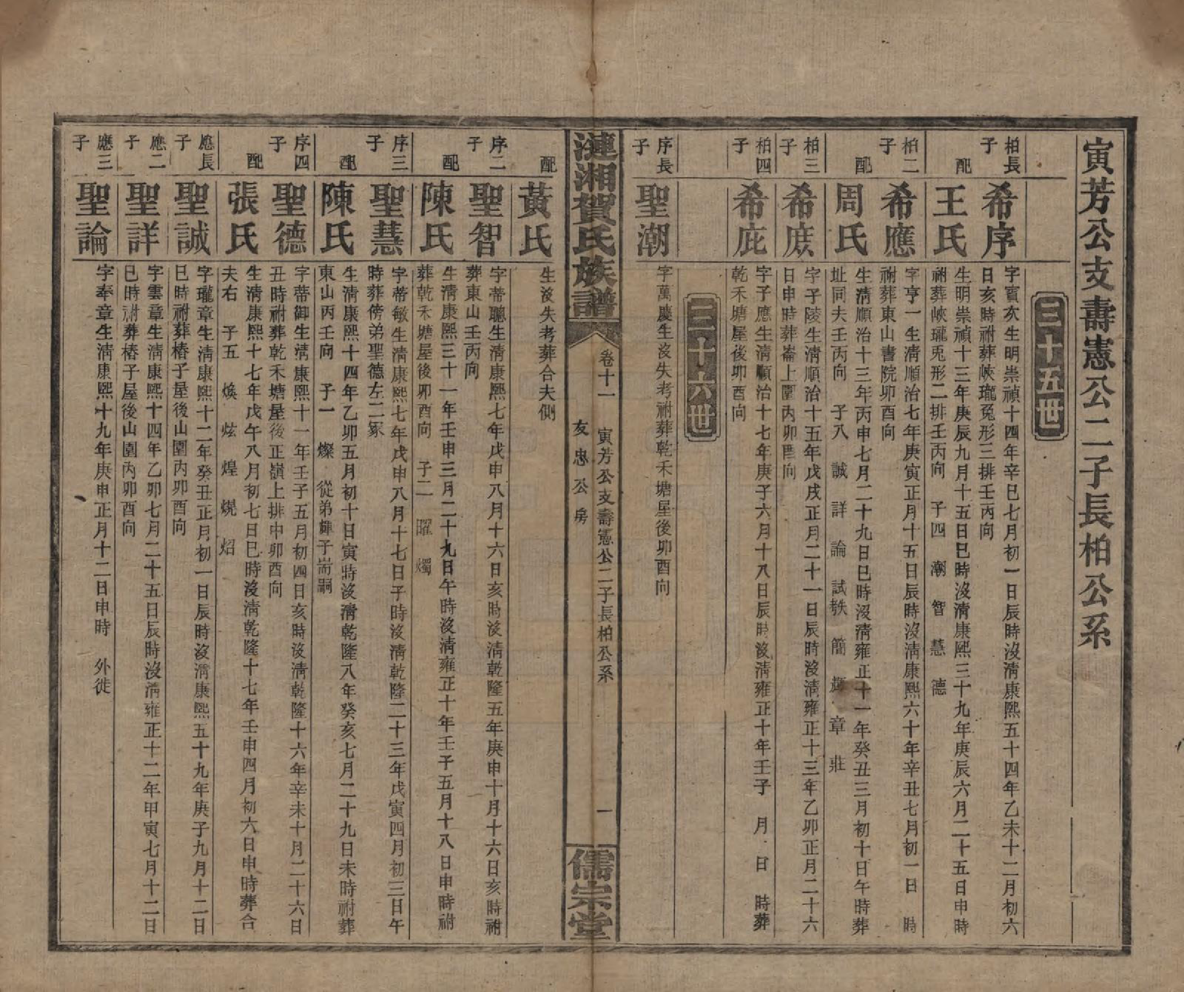 GTJP0498.贺.湖南.涟湘贺氏族谱.民国30年(1941)_011.pdf_第1页