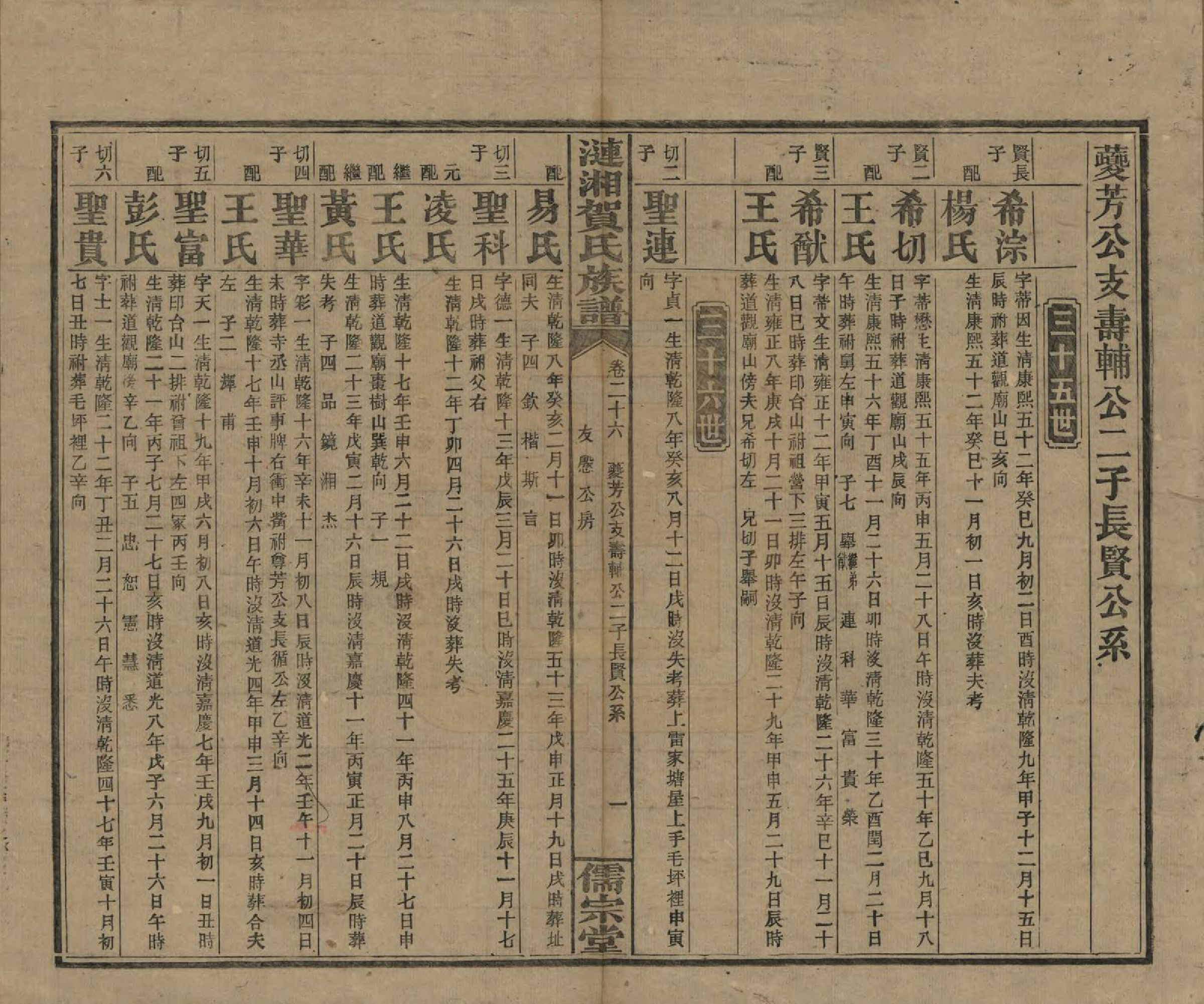 GTJP0498.贺.湖南.涟湘贺氏族谱.民国30年(1941)_026.pdf_第1页