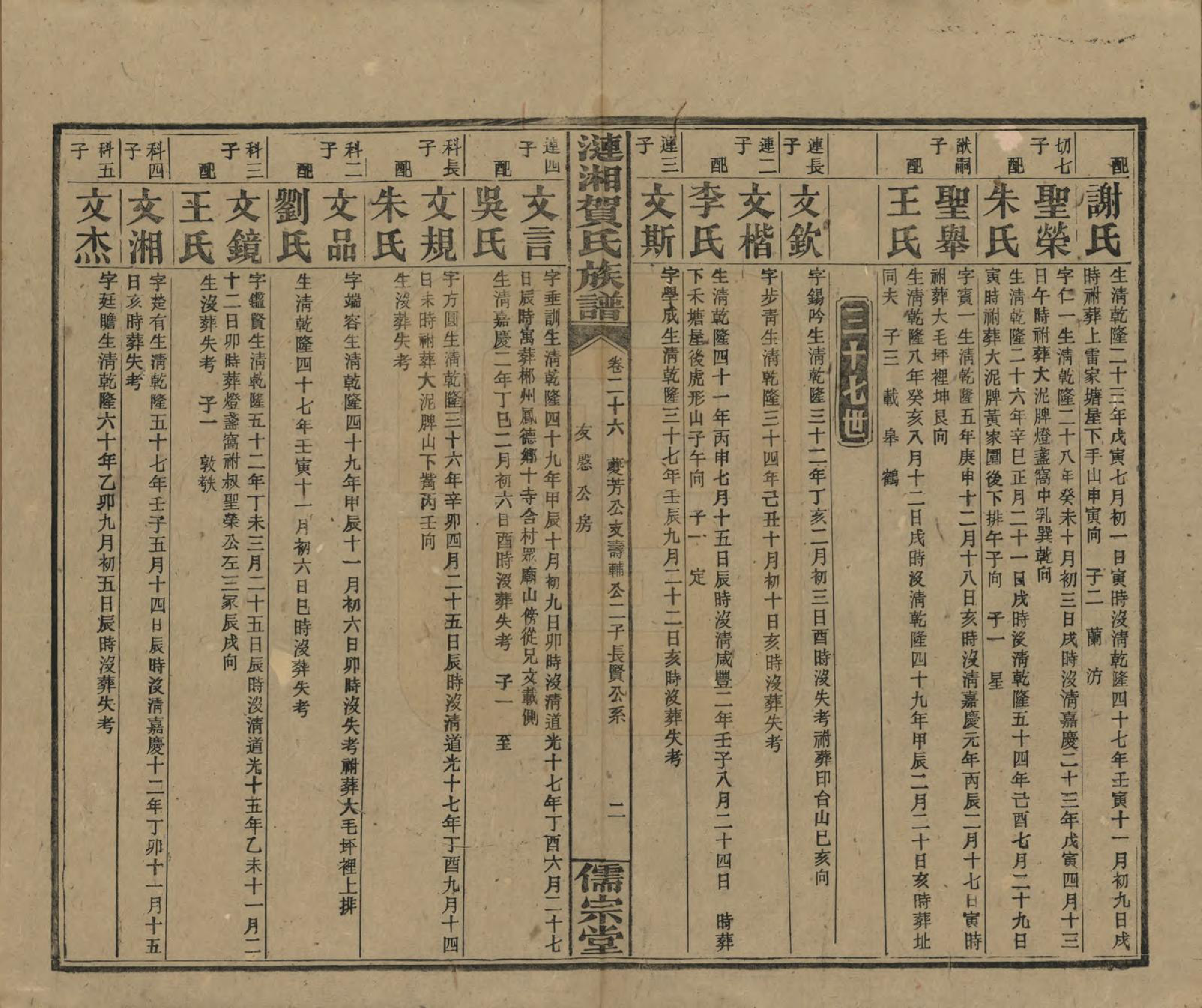 GTJP0498.贺.湖南.涟湘贺氏族谱.民国30年(1941)_026.pdf_第2页