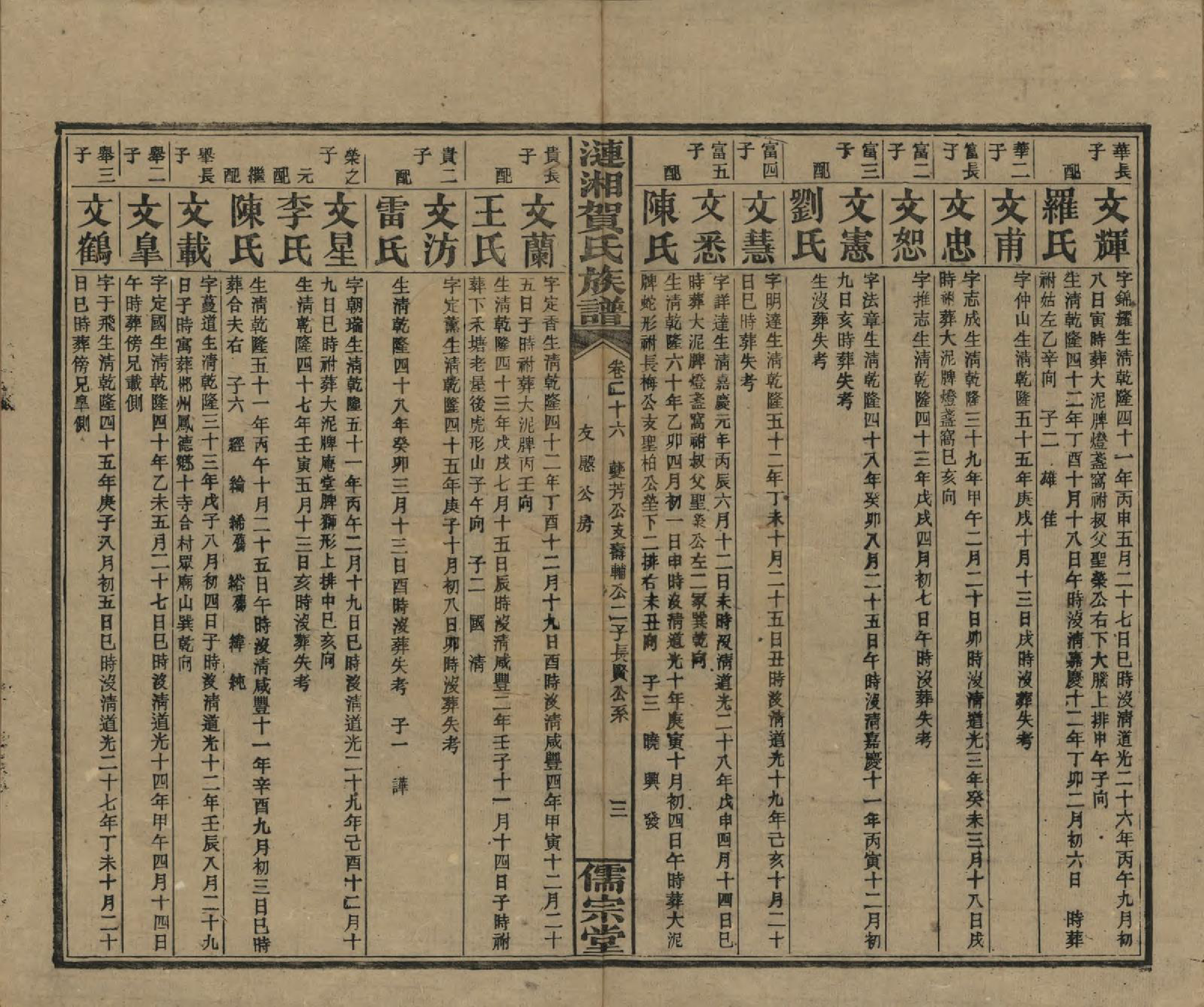 GTJP0498.贺.湖南.涟湘贺氏族谱.民国30年(1941)_026.pdf_第3页