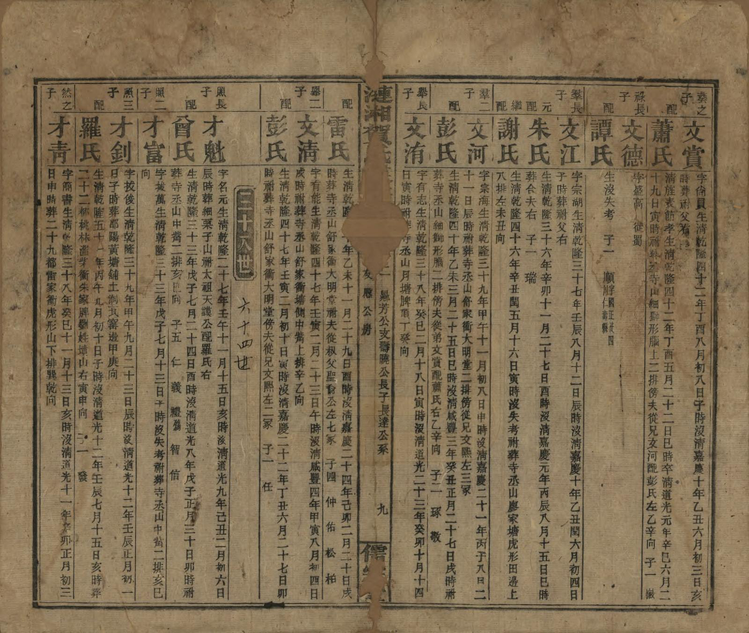 GTJP0498.贺.湖南.涟湘贺氏族谱.民国30年(1941)_032.pdf_第2页