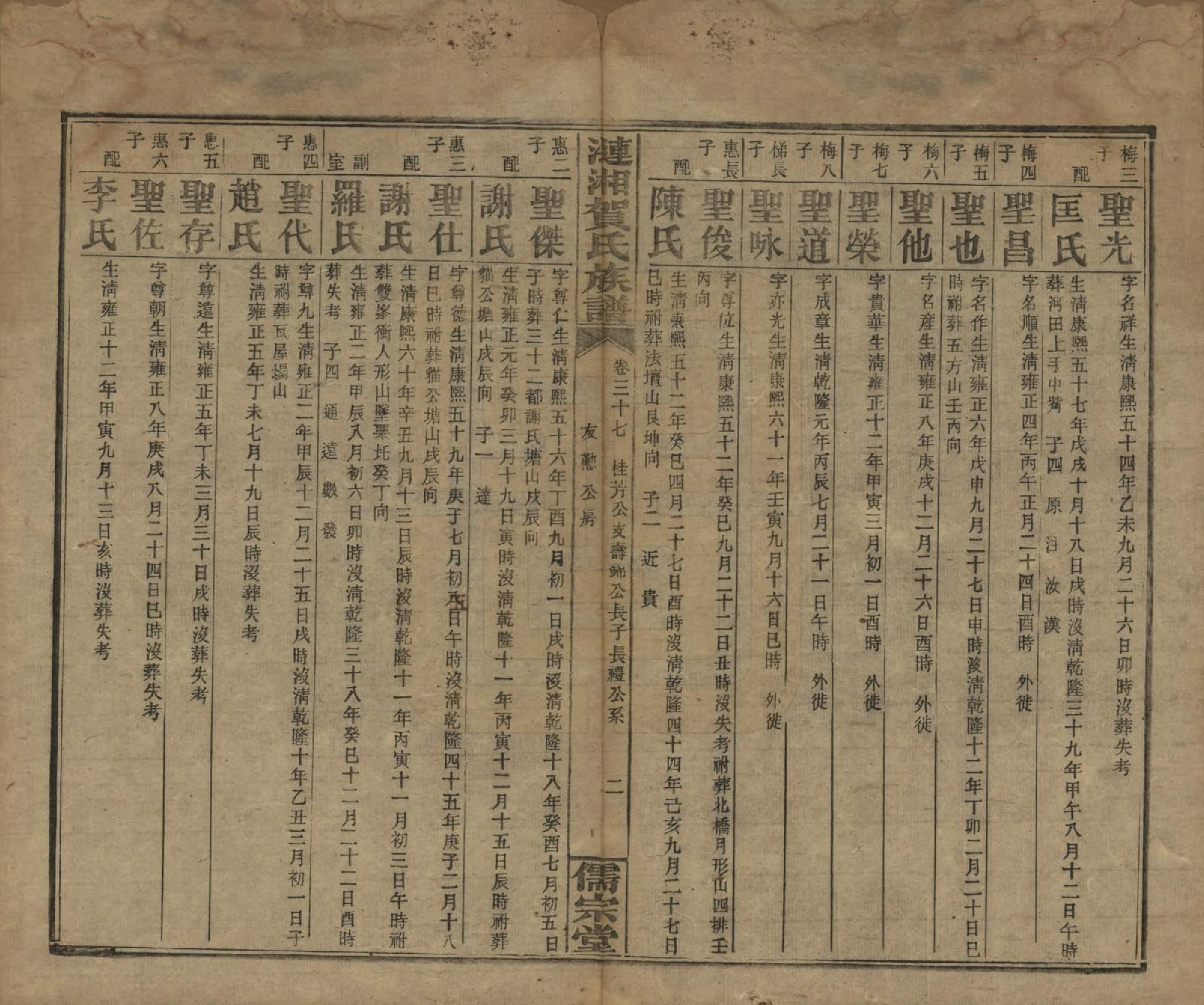 GTJP0498.贺.湖南.涟湘贺氏族谱.民国30年(1941)_037.pdf_第2页