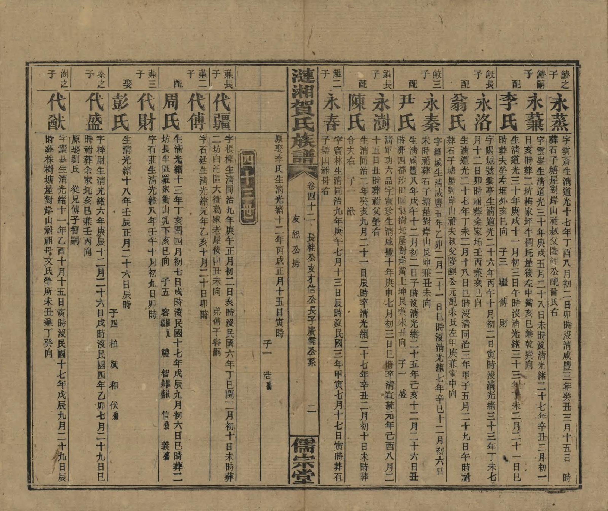 GTJP0498.贺.湖南.涟湘贺氏族谱.民国30年(1941)_042.pdf_第2页