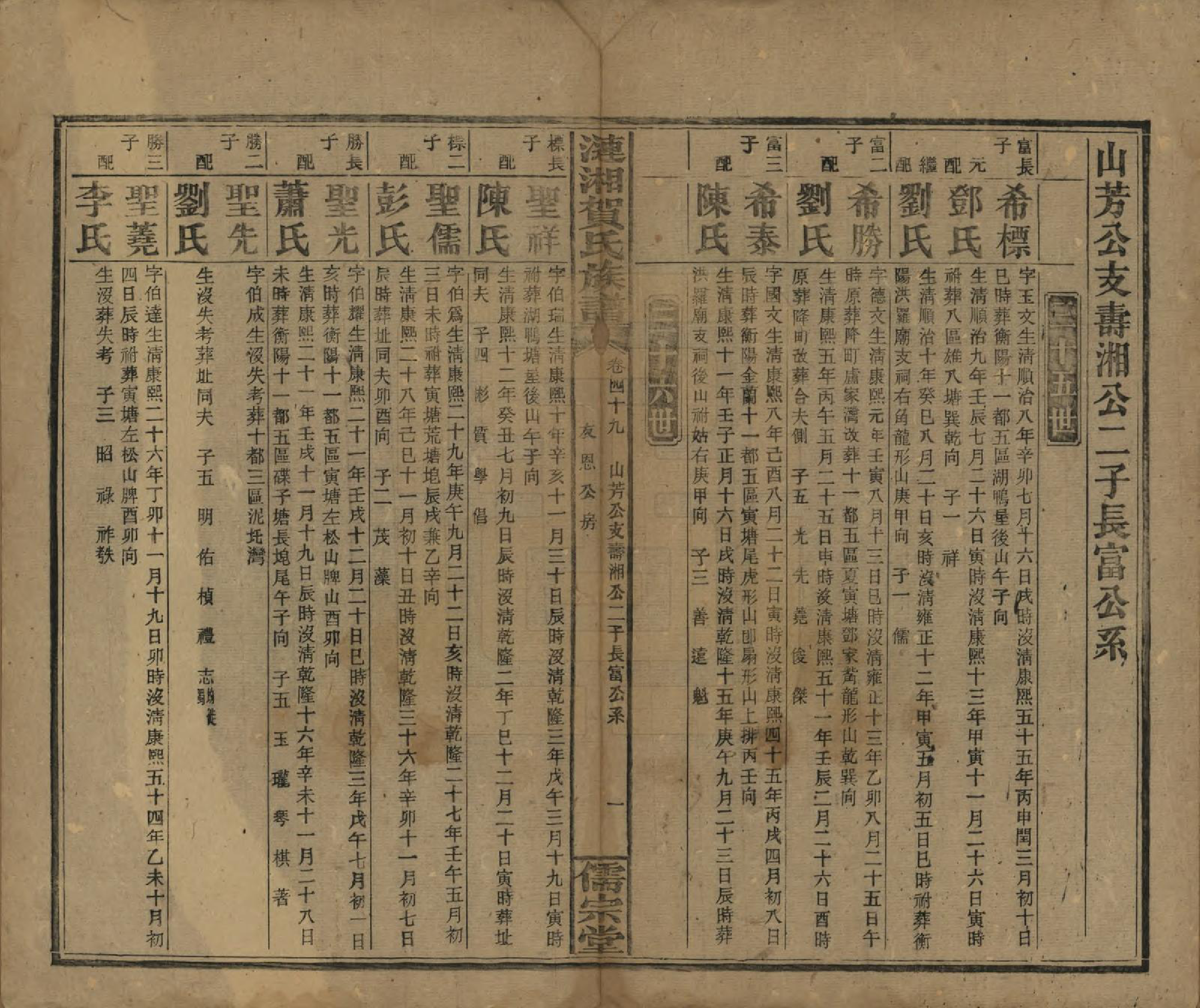 GTJP0498.贺.湖南.涟湘贺氏族谱.民国30年(1941)_049.pdf_第1页