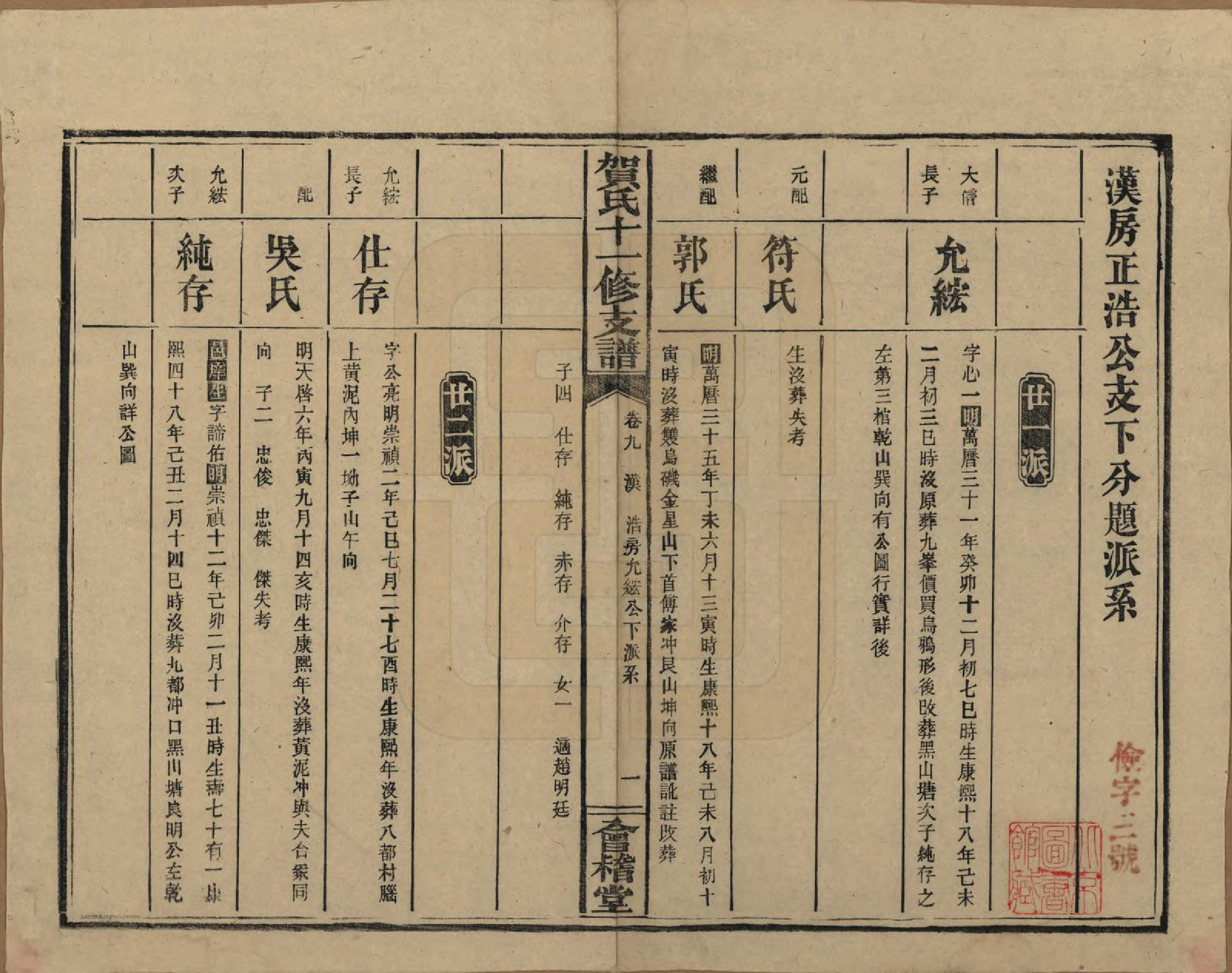 GTJP0499.贺.湖南益阳.书堂贺氏十一修支谱.民国34年[1945]_009.pdf_第1页