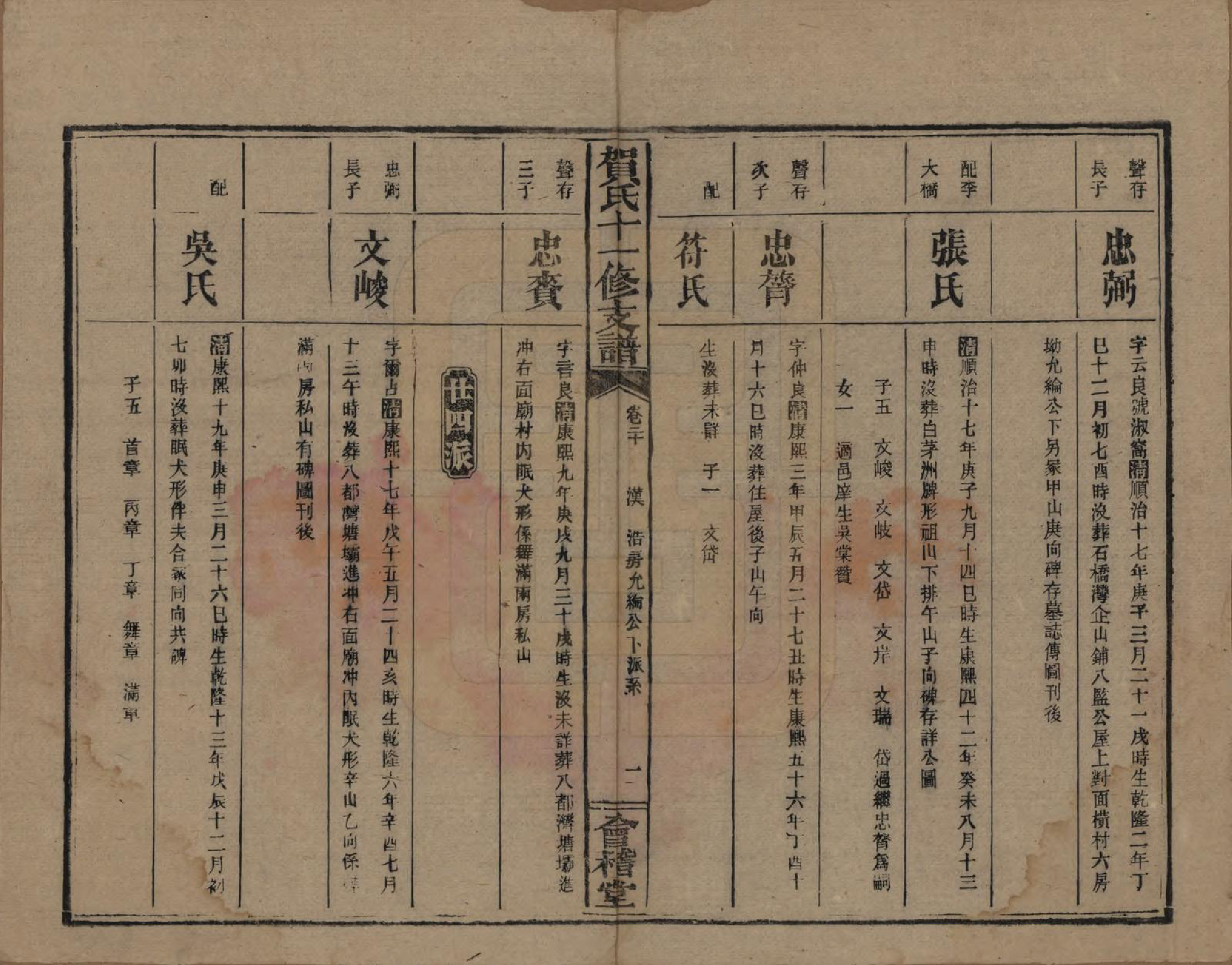 GTJP0499.贺.湖南益阳.书堂贺氏十一修支谱.民国34年[1945]_020.pdf_第2页