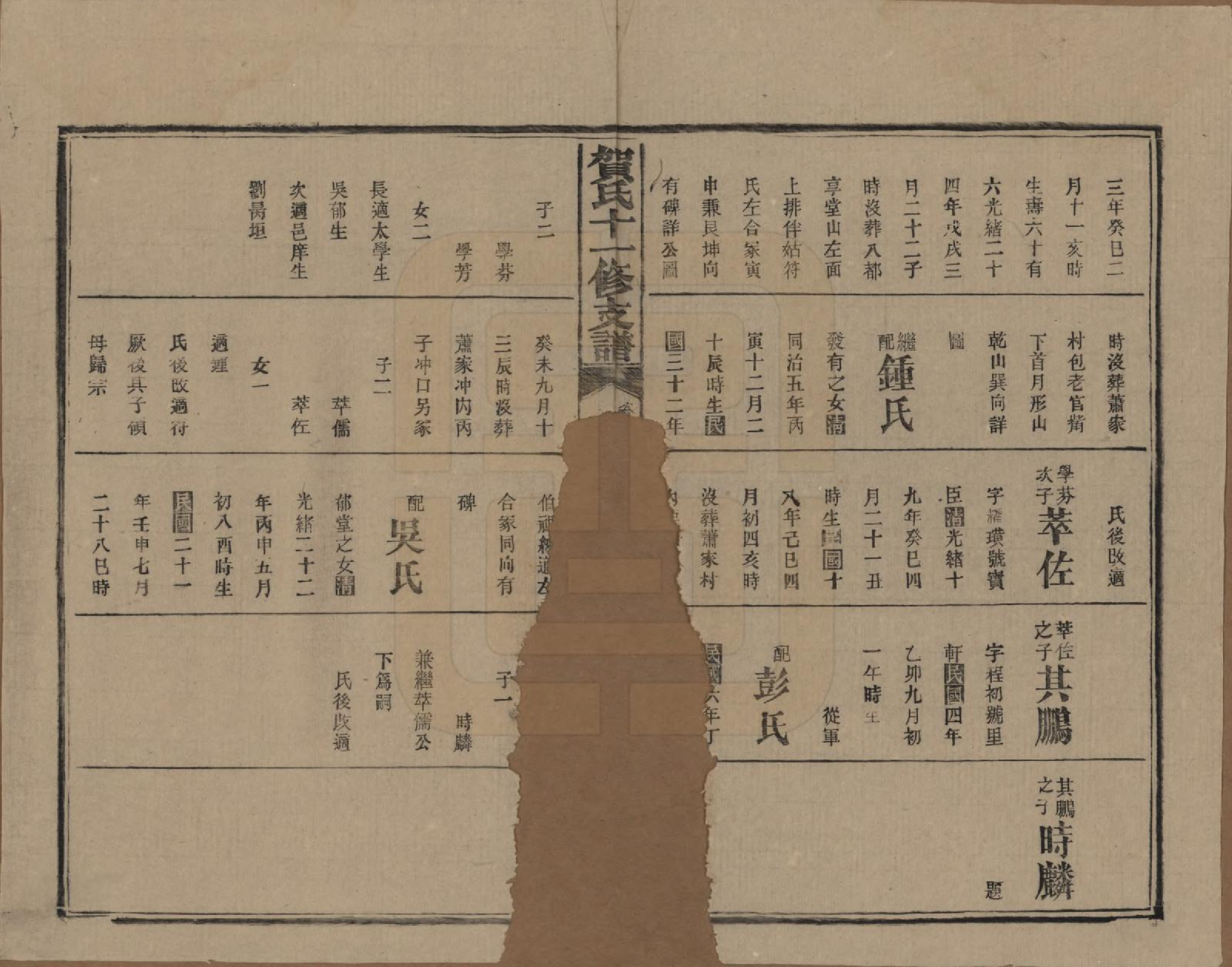 GTJP0499.贺.湖南益阳.书堂贺氏十一修支谱.民国34年[1945]_025.pdf_第2页