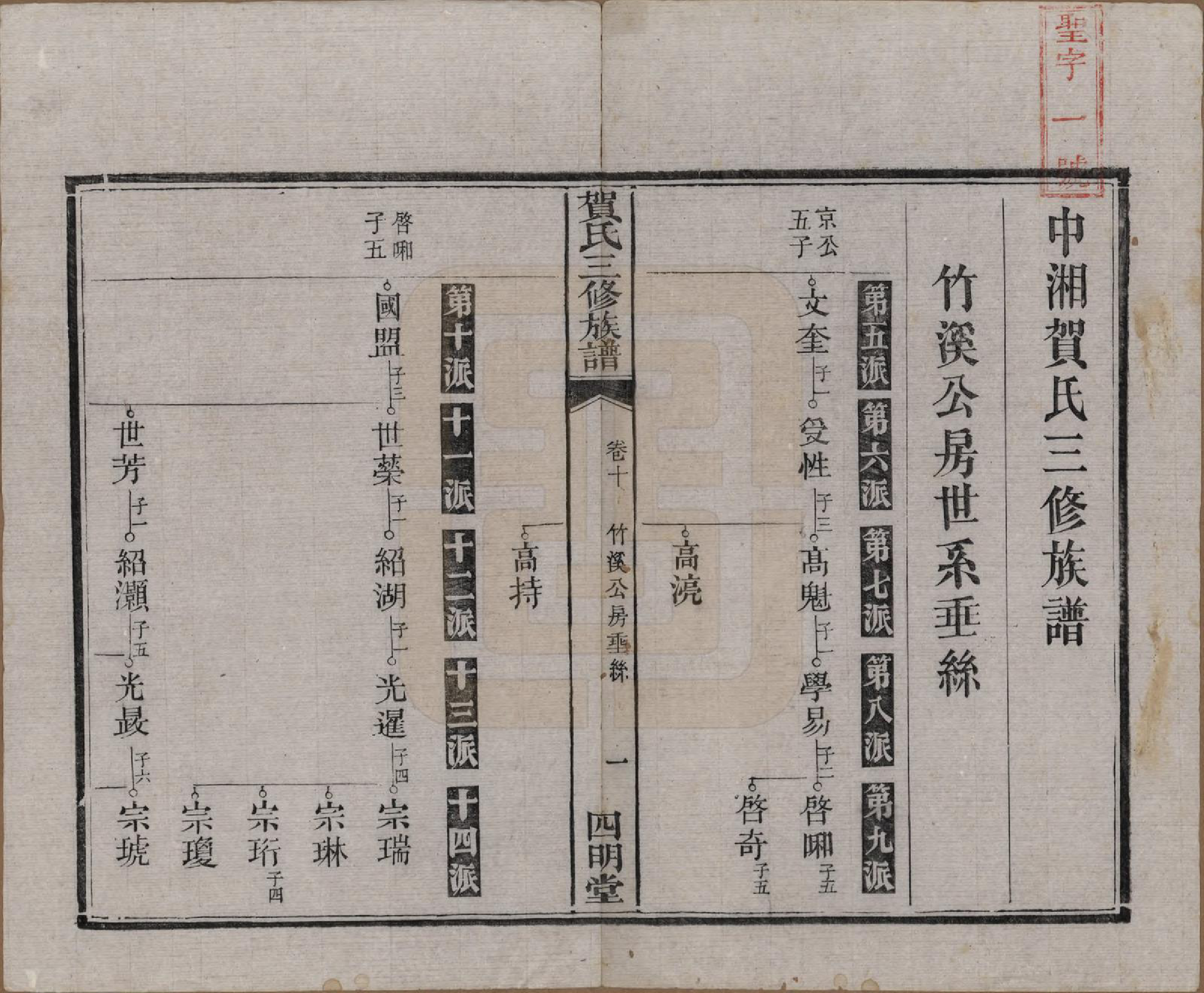 GTJP0505.贺.湖南湘潭.中湘贺家段贺氏三修族谱十五卷.清光绪二十八年（1902）_010.pdf_第2页