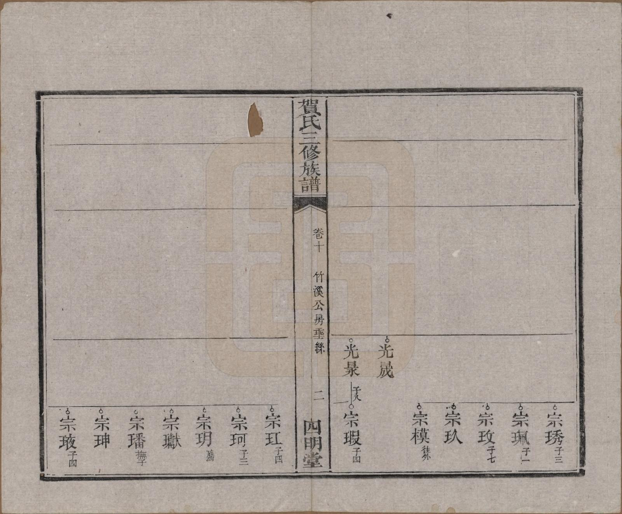 GTJP0505.贺.湖南湘潭.中湘贺家段贺氏三修族谱十五卷.清光绪二十八年（1902）_010.pdf_第3页