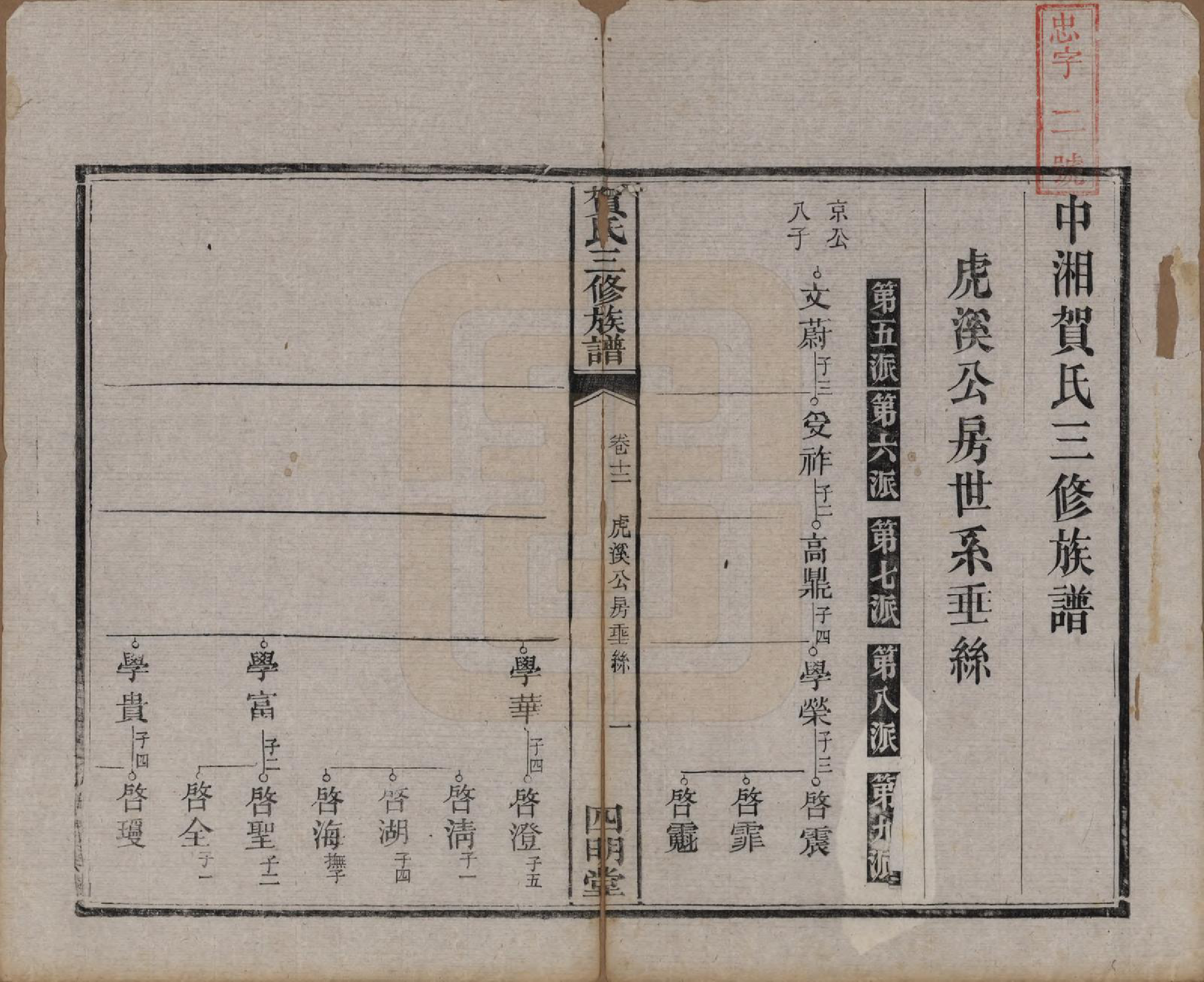 GTJP0505.贺.湖南湘潭.中湘贺家段贺氏三修族谱十五卷.清光绪二十八年（1902）_012.pdf_第2页