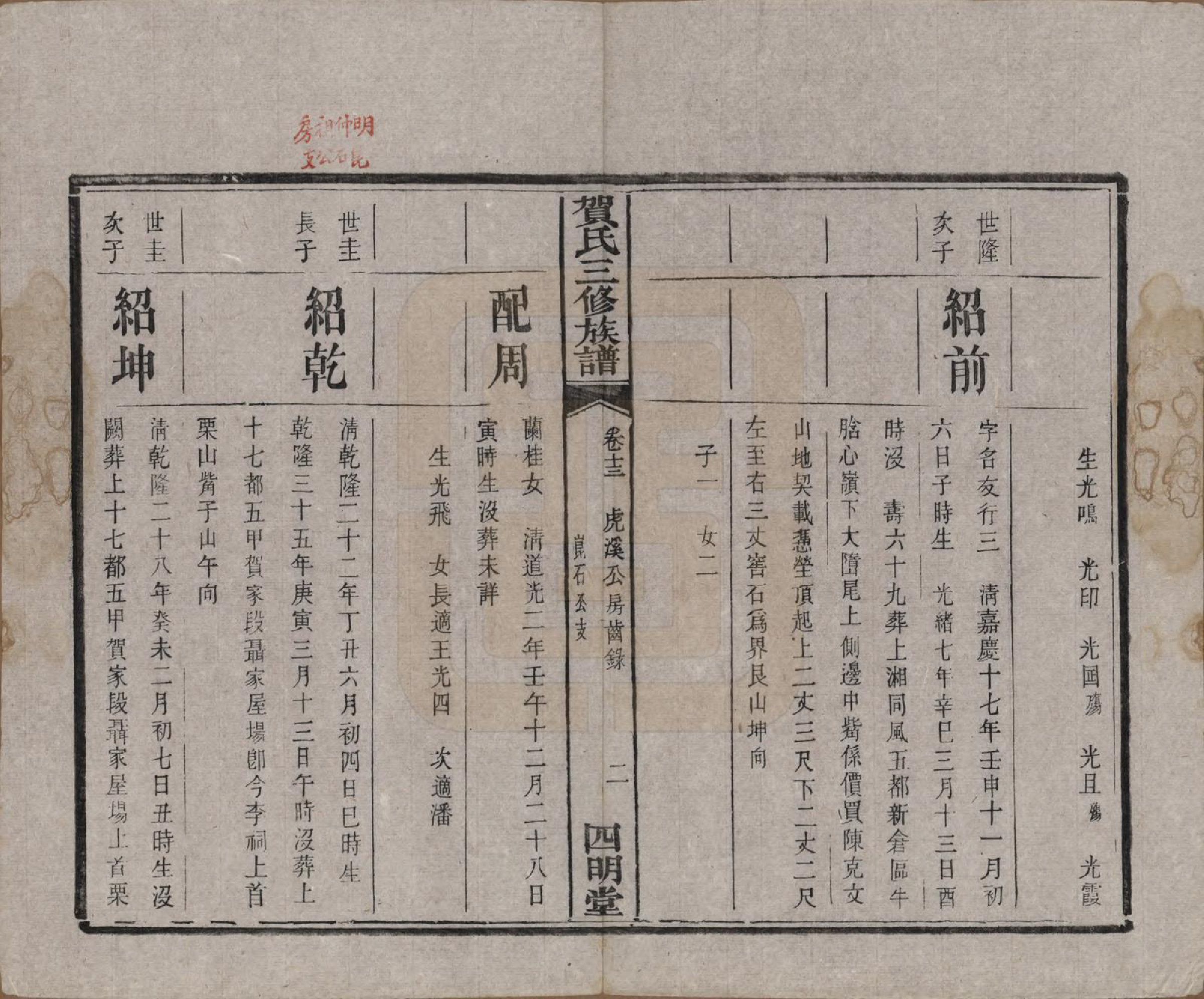 GTJP0505.贺.湖南湘潭.中湘贺家段贺氏三修族谱十五卷.清光绪二十八年（1902）_013.pdf_第3页