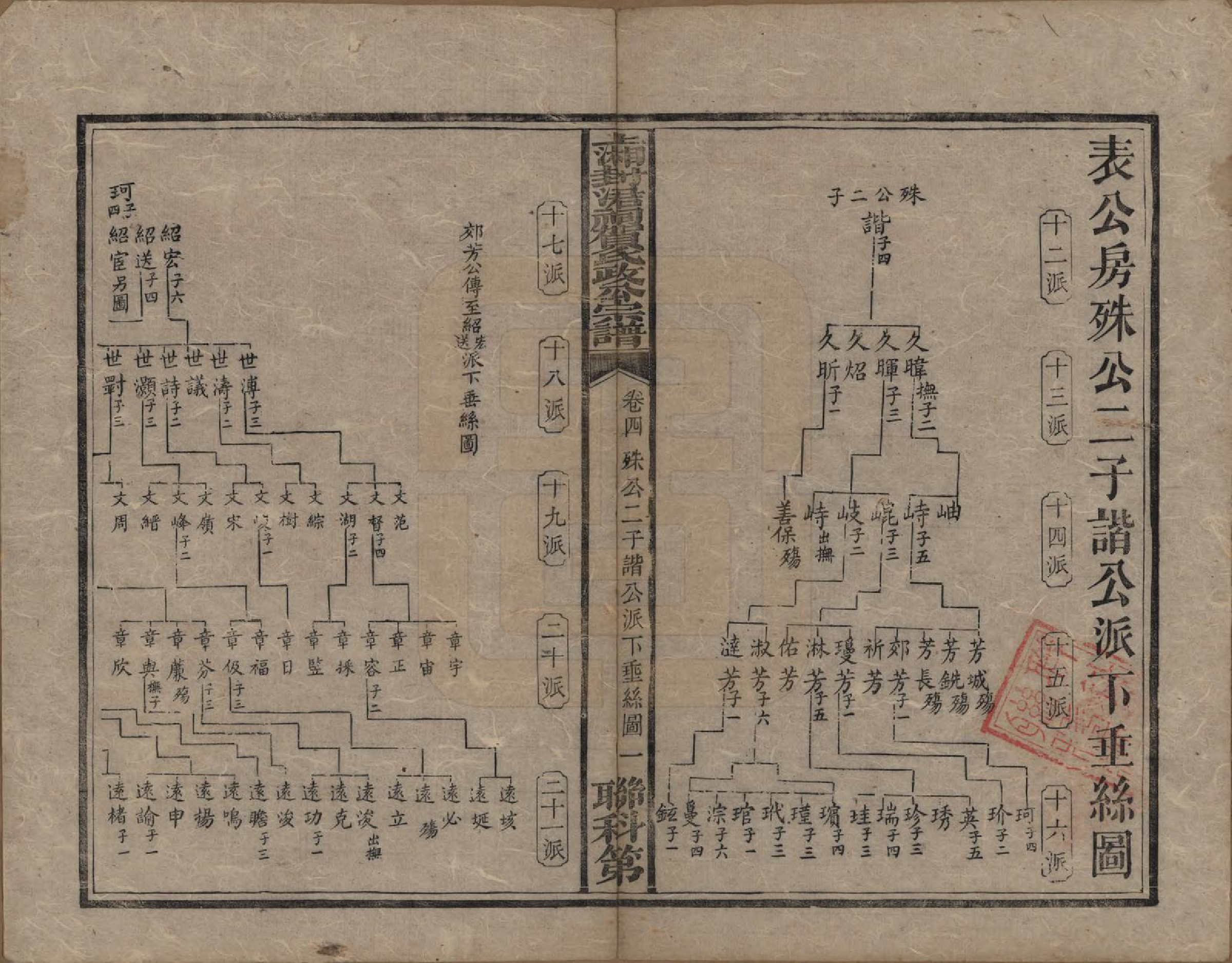 GTJP0506.贺.湖南长沙.上湘封君祠贺氏宗谱十卷首二卷.清同治六年（1867）_004.pdf_第2页
