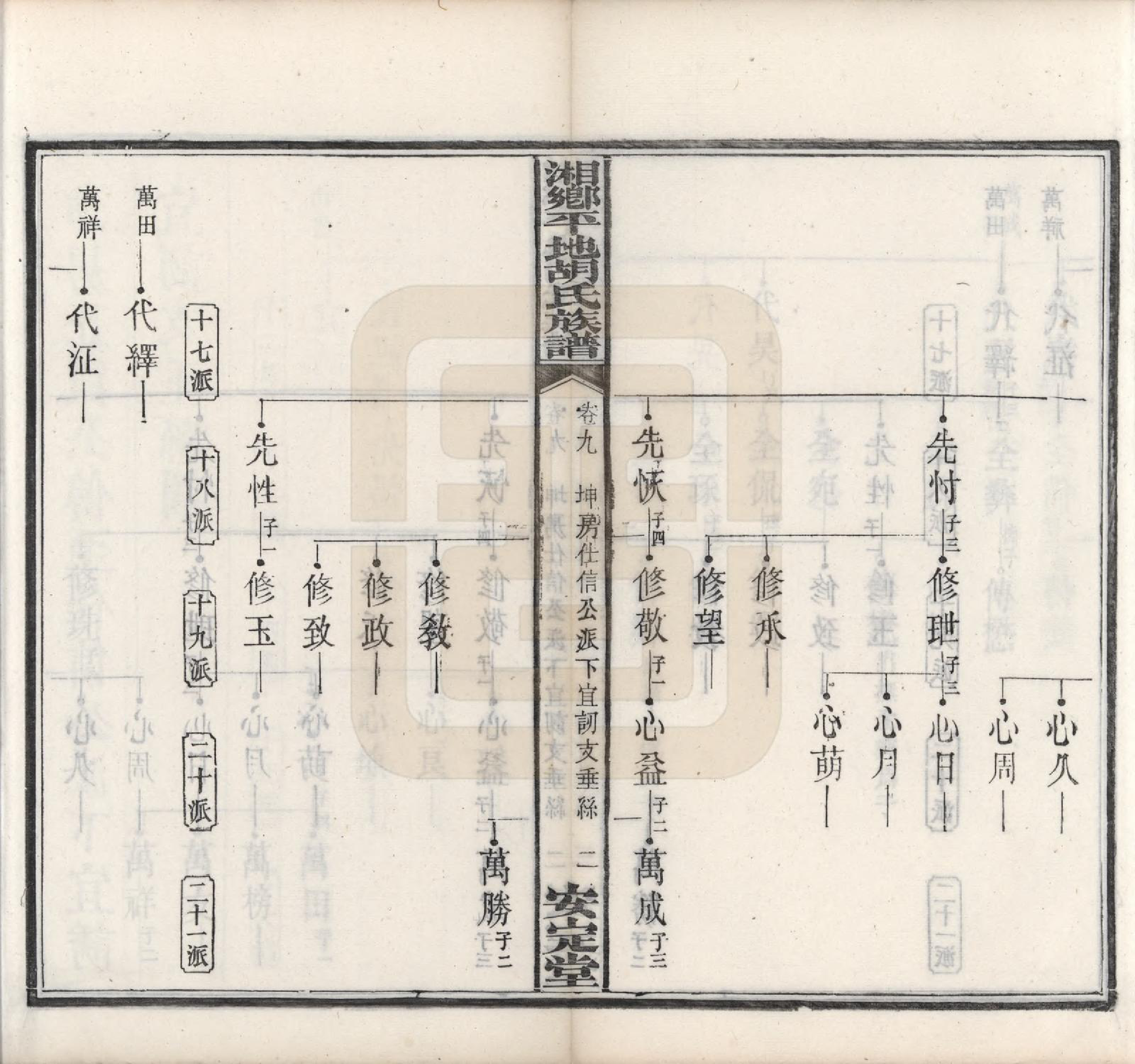 GTJP0515.胡.湖南湘乡.湘乡平地胡氏族谱二十七卷首一卷.民国二年（1913）_009.pdf_第2页
