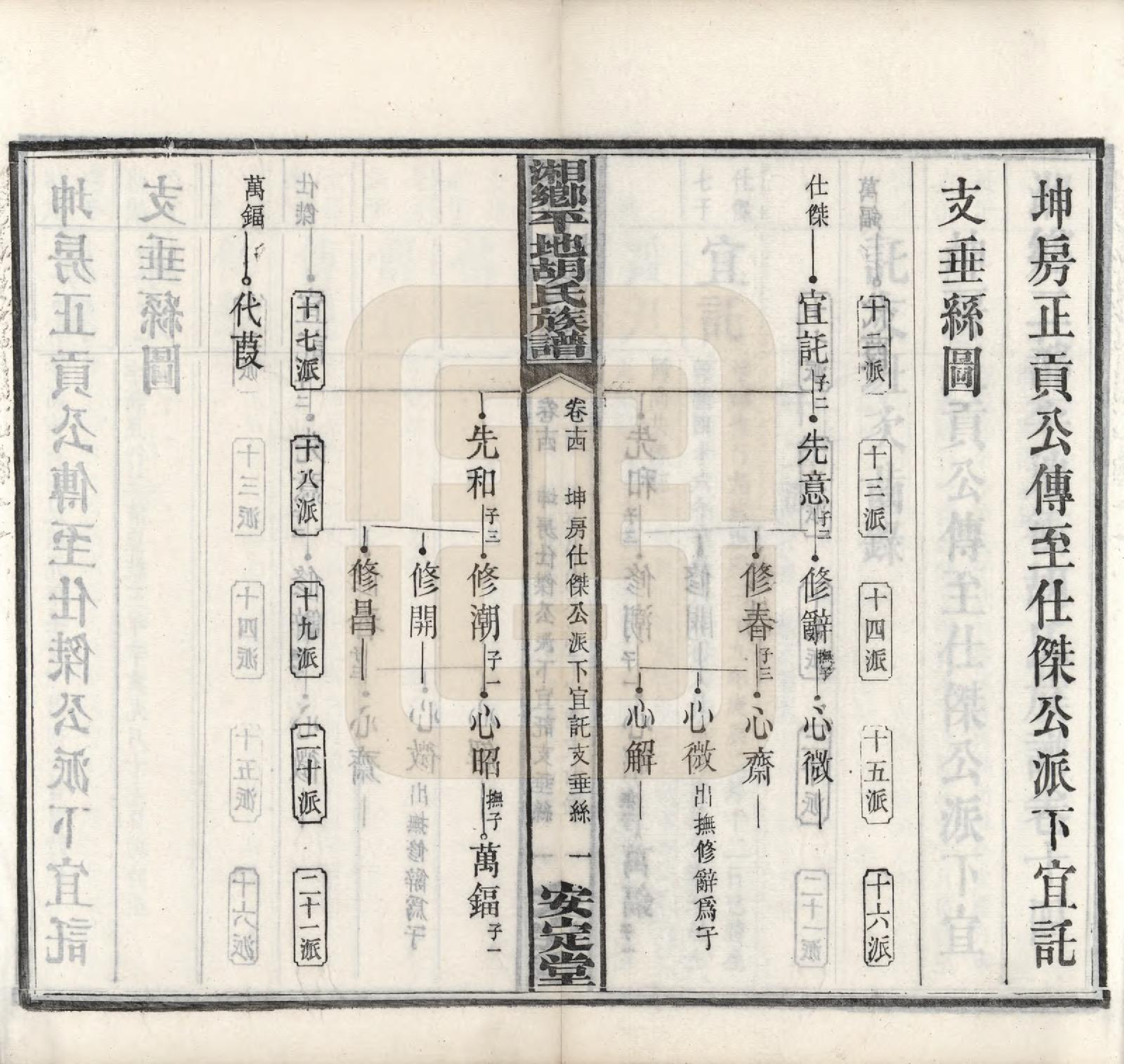 GTJP0515.胡.湖南湘乡.湘乡平地胡氏族谱二十七卷首一卷.民国二年（1913）_014.pdf_第1页