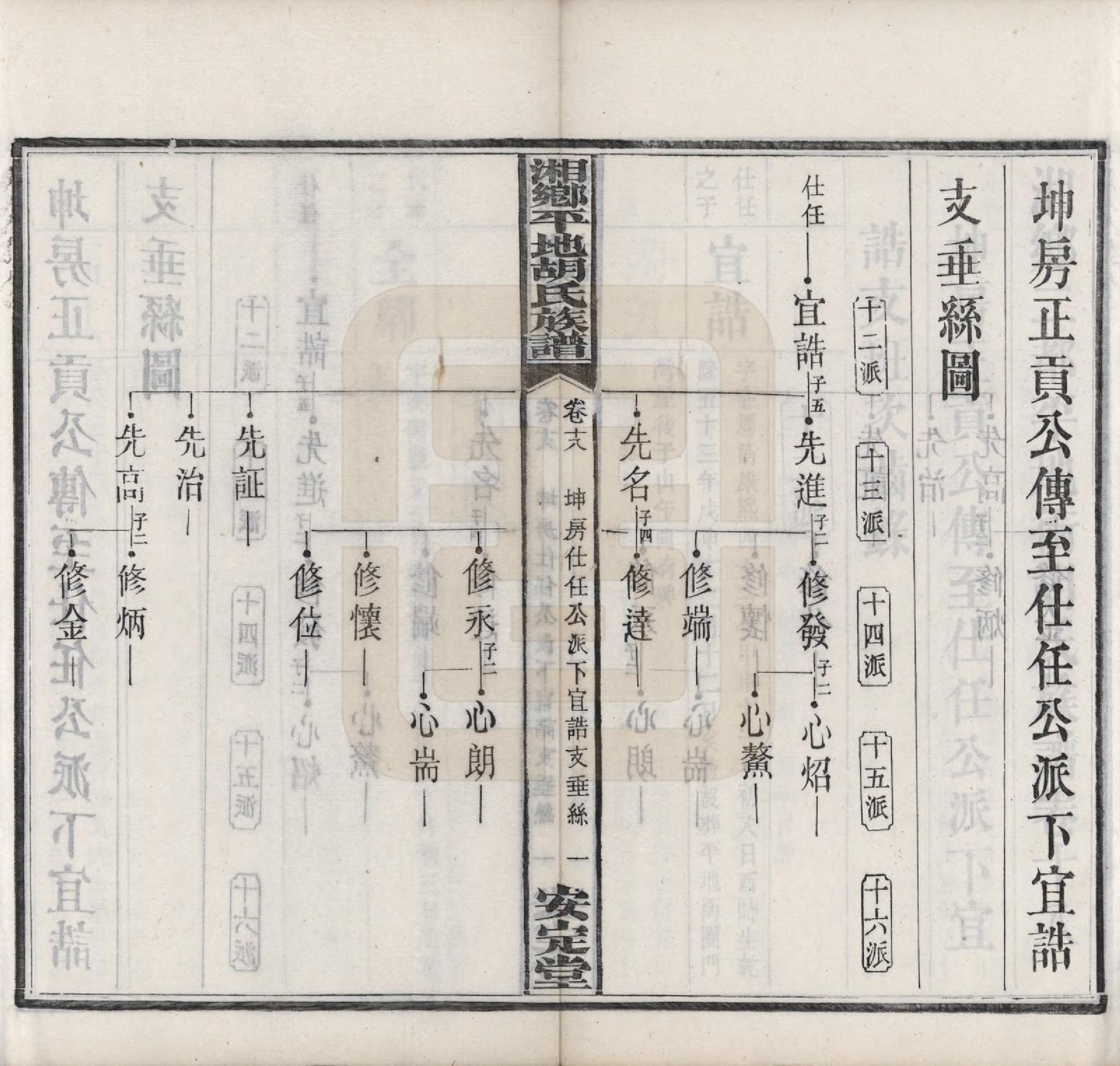 GTJP0515.胡.湖南湘乡.湘乡平地胡氏族谱二十七卷首一卷.民国二年（1913）_018.pdf_第1页