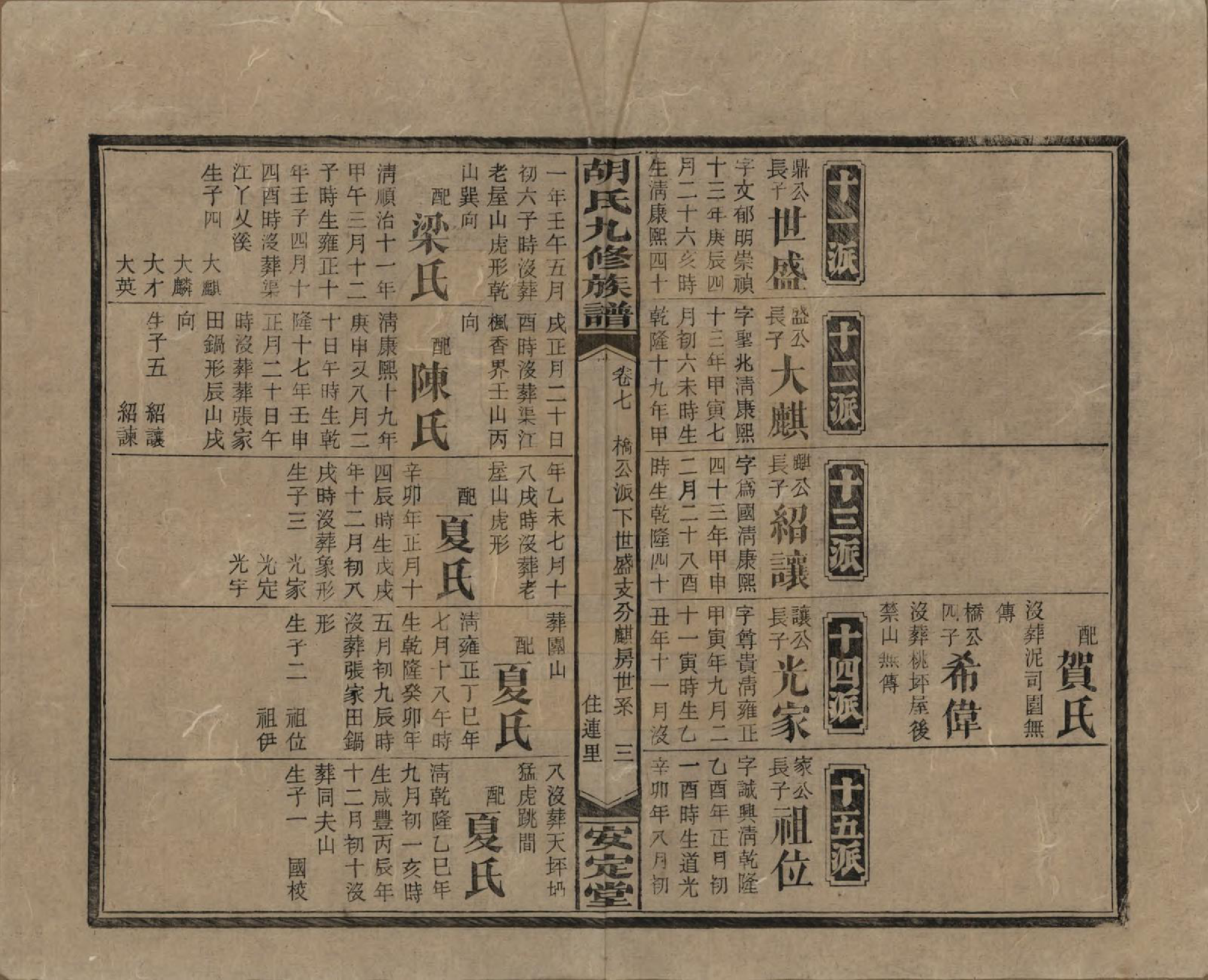 GTJP0517.胡.湖南安化.胡氏九修族谱六十卷卷首三卷.民国二十四年（1935）_007.pdf_第3页