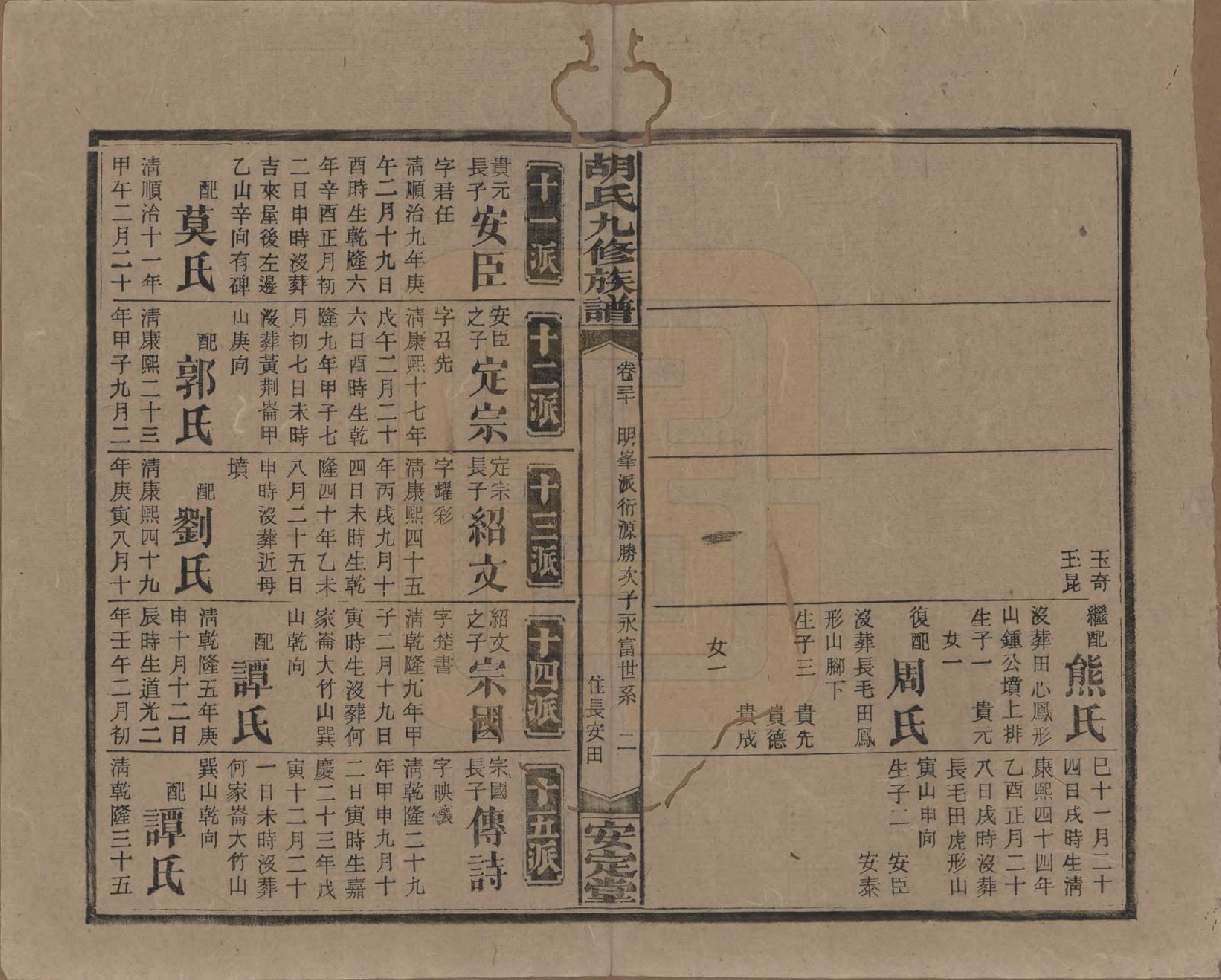 GTJP0517.胡.湖南安化.胡氏九修族谱六十卷卷首三卷.民国二十四年（1935）_030.pdf_第2页