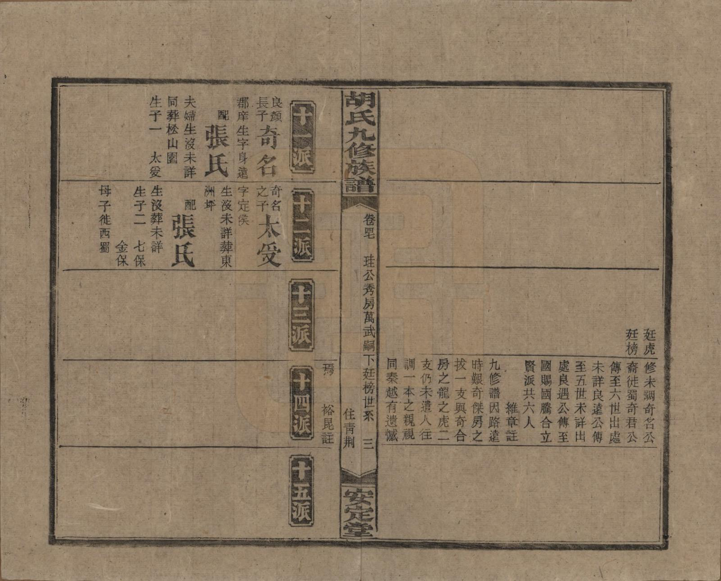 GTJP0517.胡.湖南安化.胡氏九修族谱六十卷卷首三卷.民国二十四年（1935）_047.pdf_第3页
