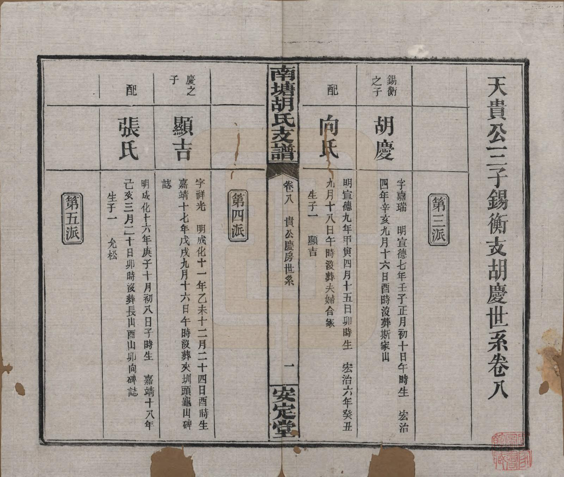 GTJP0525.胡.湖南湘潭.南塘胡氏支谱九卷.民国三十一年[1942]_008.pdf_第1页