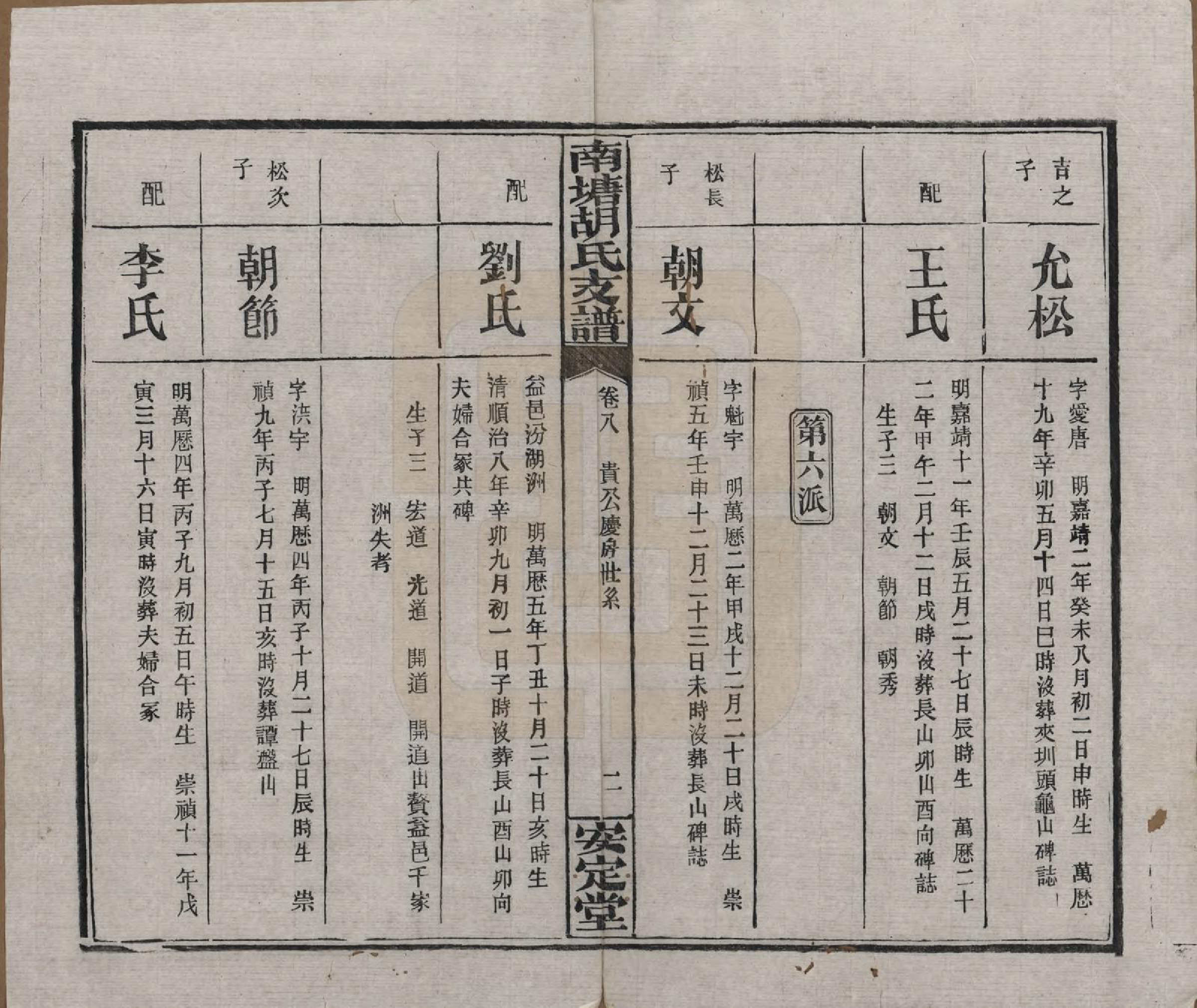 GTJP0525.胡.湖南湘潭.南塘胡氏支谱九卷.民国三十一年[1942]_008.pdf_第2页