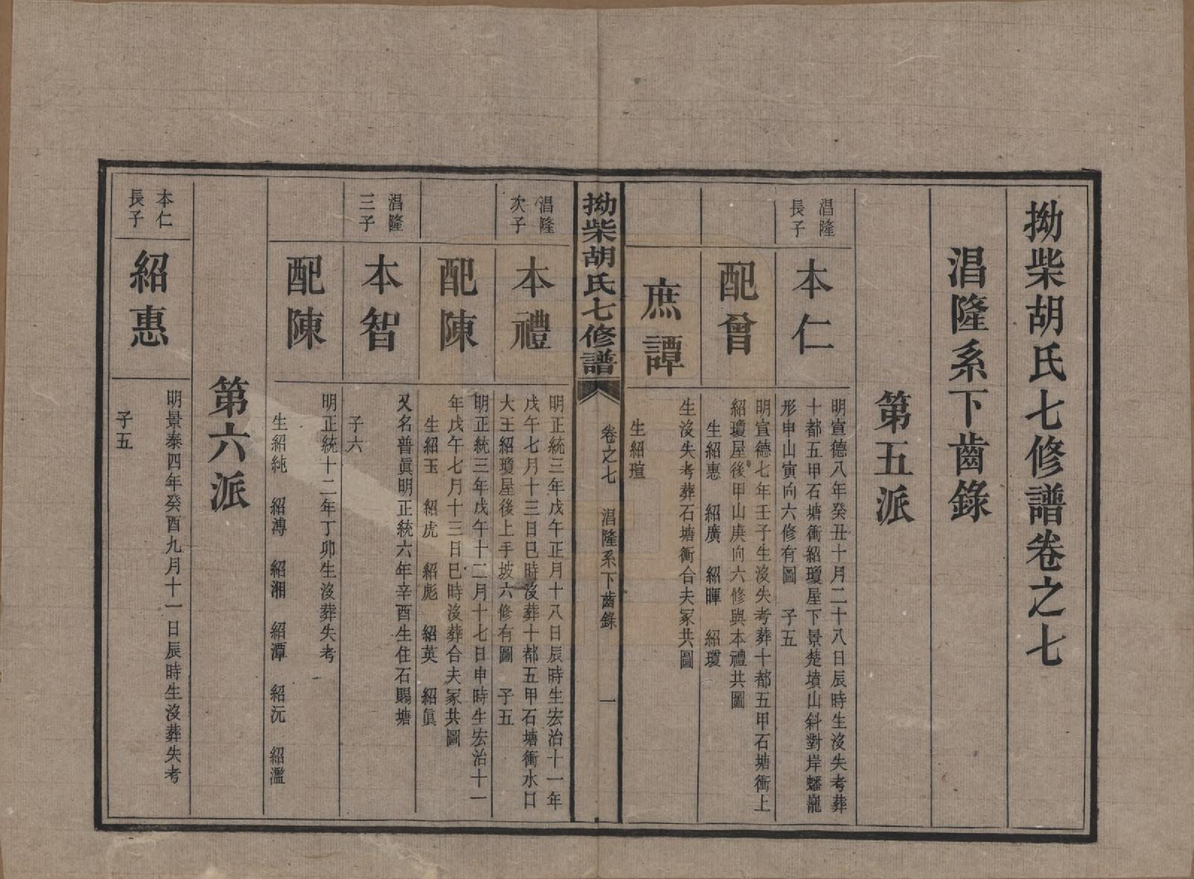 GTJP0526.胡.湖南湘潭.拗柴胡氏七修谱四十三卷首一卷末二卷.民国十八年（1929）_007.pdf