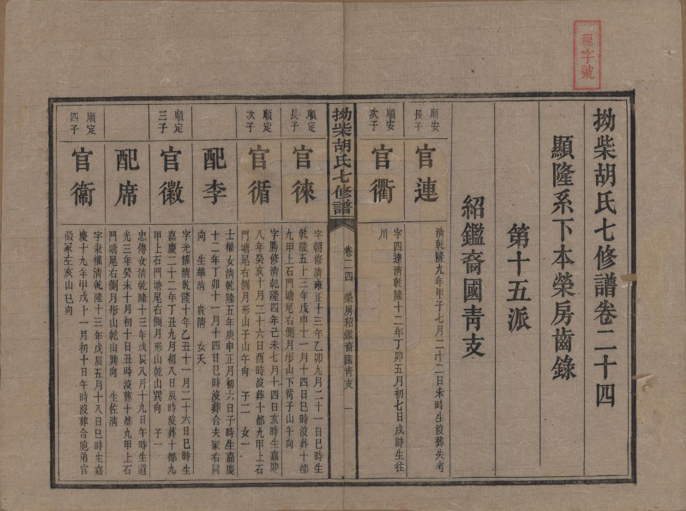 GTJP0526.胡.湖南湘潭.拗柴胡氏七修谱四十三卷首一卷末二卷.民国十八年（1929）_024.pdf_第1页