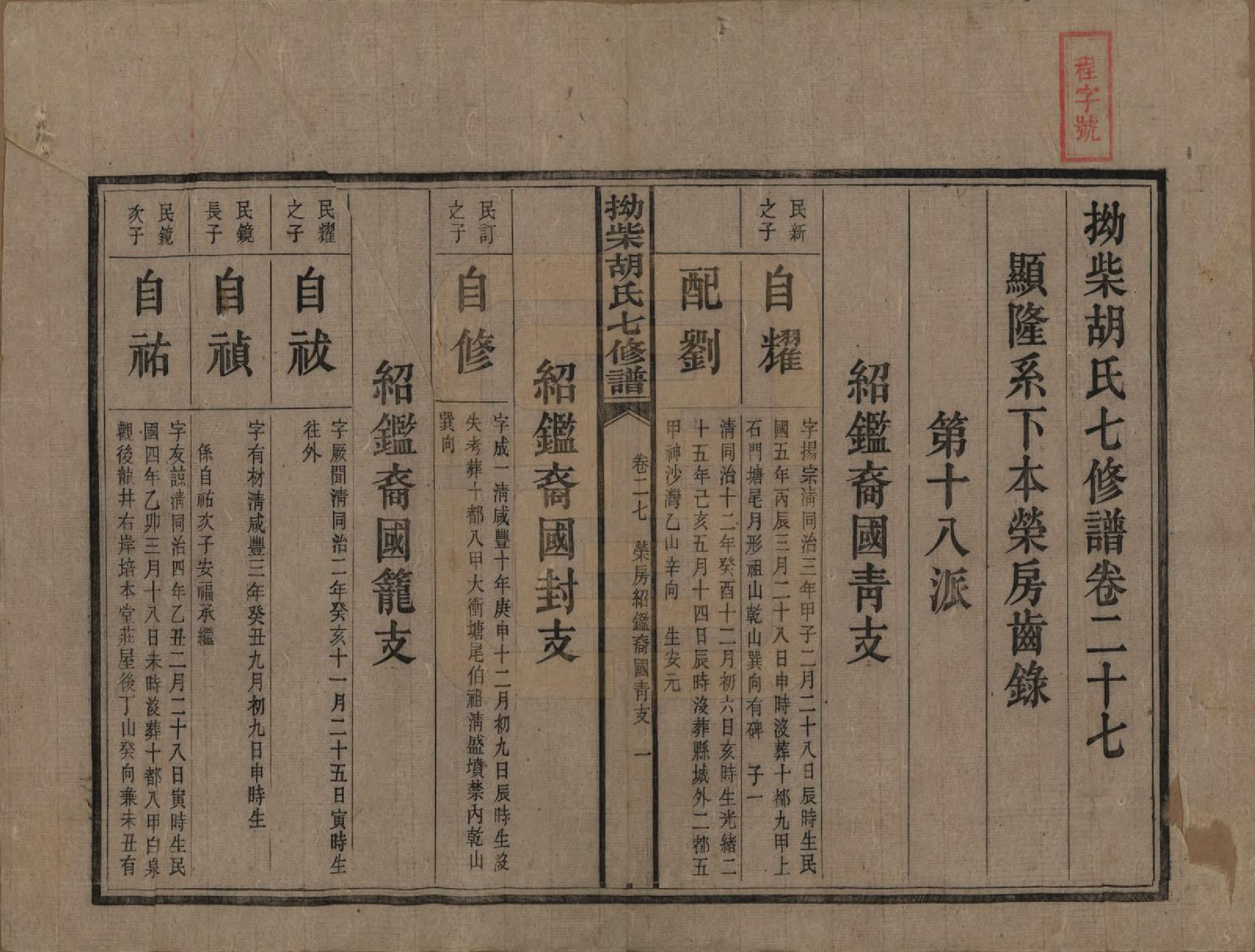 GTJP0526.胡.湖南湘潭.拗柴胡氏七修谱四十三卷首一卷末二卷.民国十八年（1929）_027.pdf_第1页