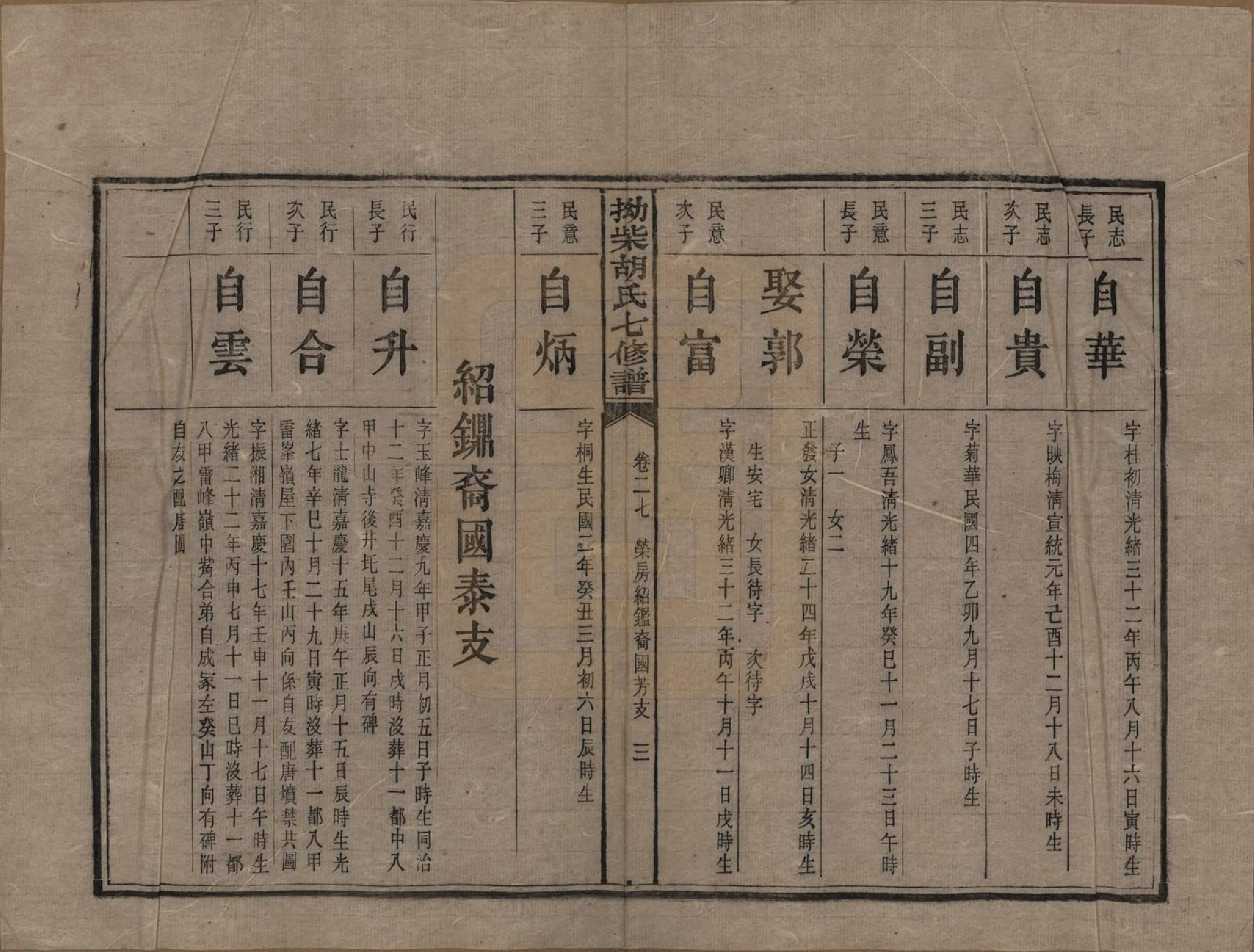 GTJP0526.胡.湖南湘潭.拗柴胡氏七修谱四十三卷首一卷末二卷.民国十八年（1929）_027.pdf_第3页
