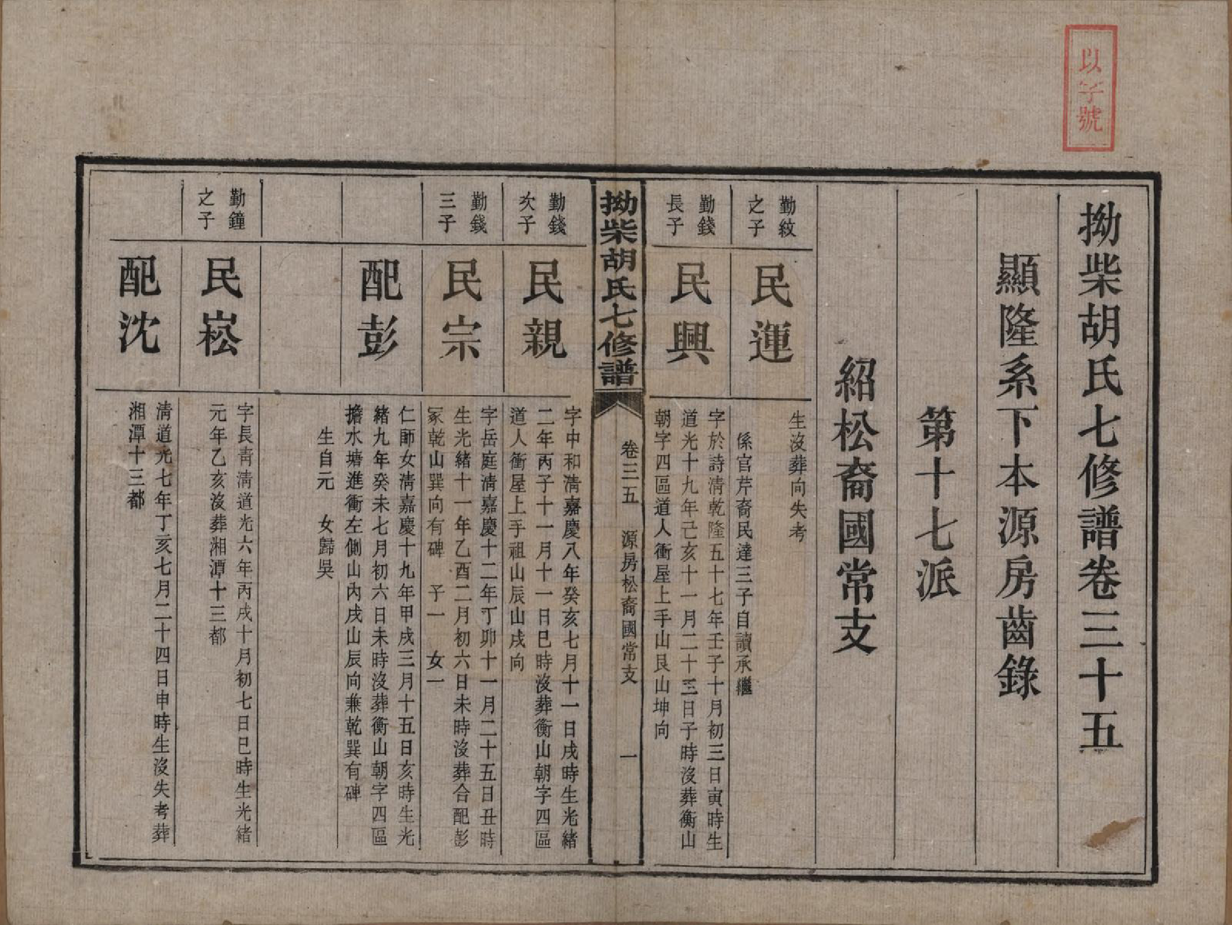 GTJP0526.胡.湖南湘潭.拗柴胡氏七修谱四十三卷首一卷末二卷.民国十八年（1929）_035.pdf_第1页