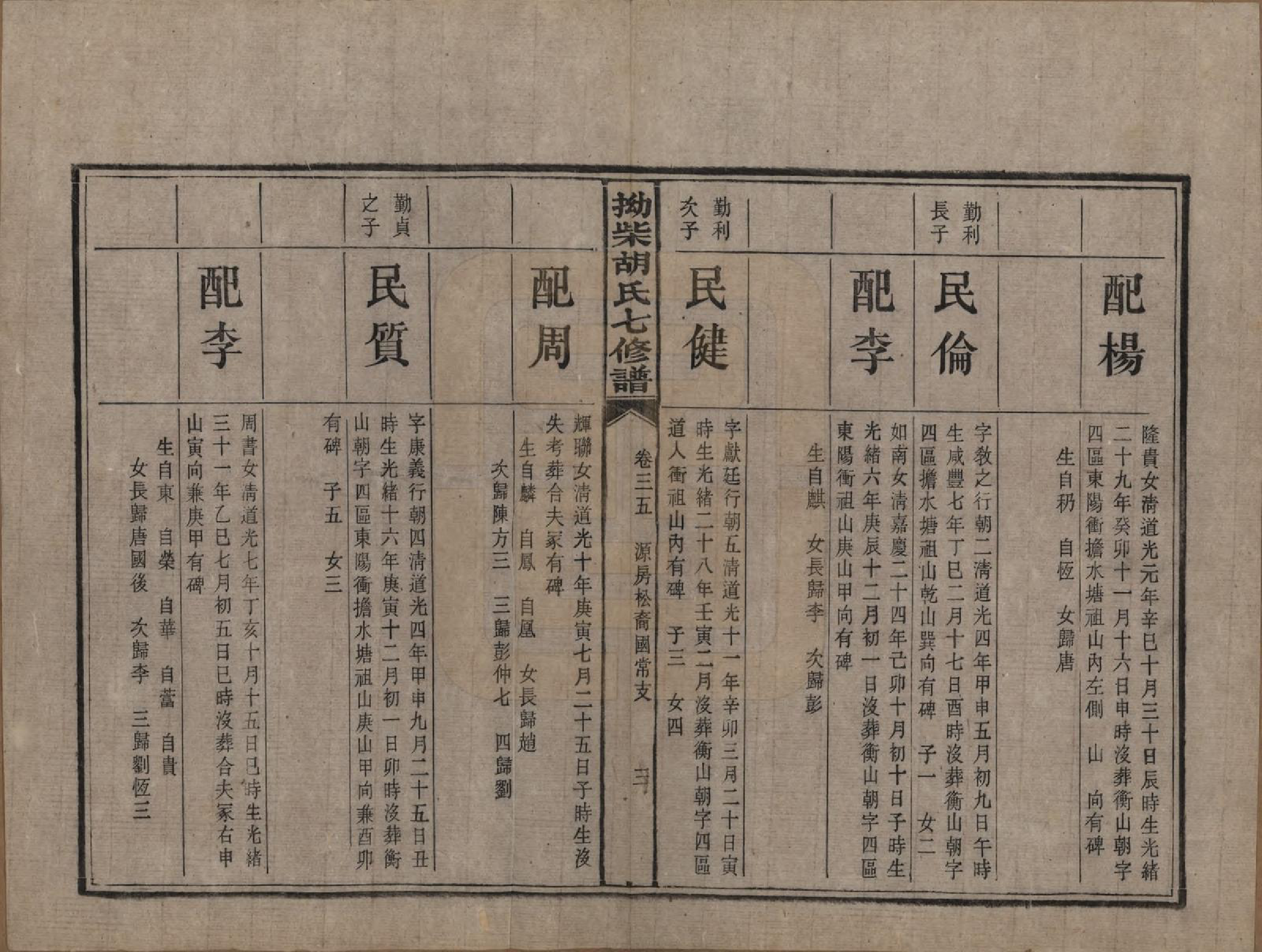 GTJP0526.胡.湖南湘潭.拗柴胡氏七修谱四十三卷首一卷末二卷.民国十八年（1929）_035.pdf_第3页