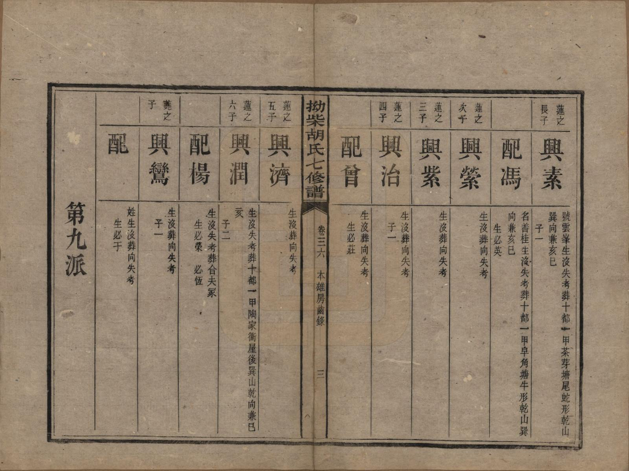 GTJP0526.胡.湖南湘潭.拗柴胡氏七修谱四十三卷首一卷末二卷.民国十八年（1929）_036.pdf_第3页