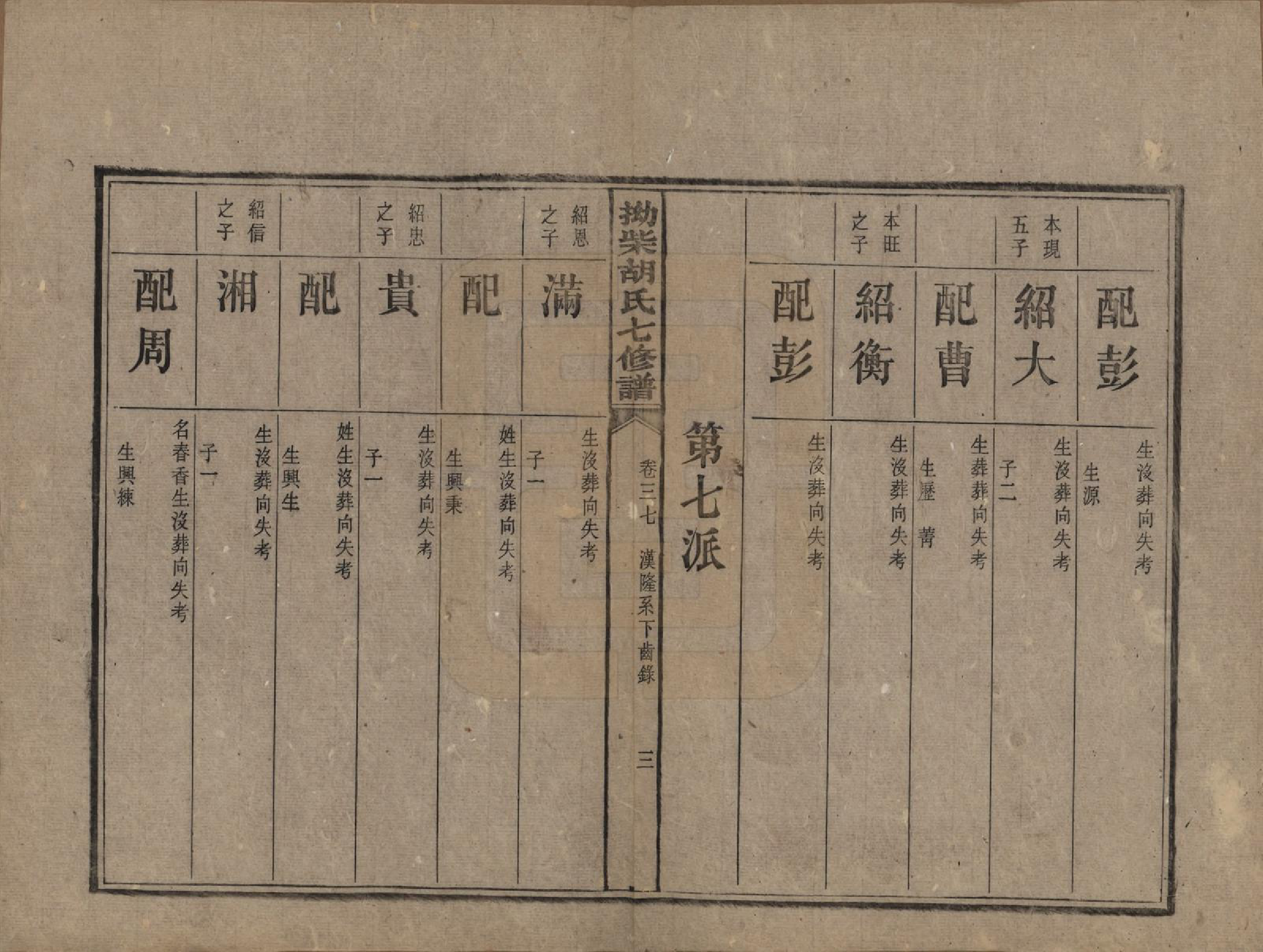 GTJP0526.胡.湖南湘潭.拗柴胡氏七修谱四十三卷首一卷末二卷.民国十八年（1929）_037.pdf_第3页