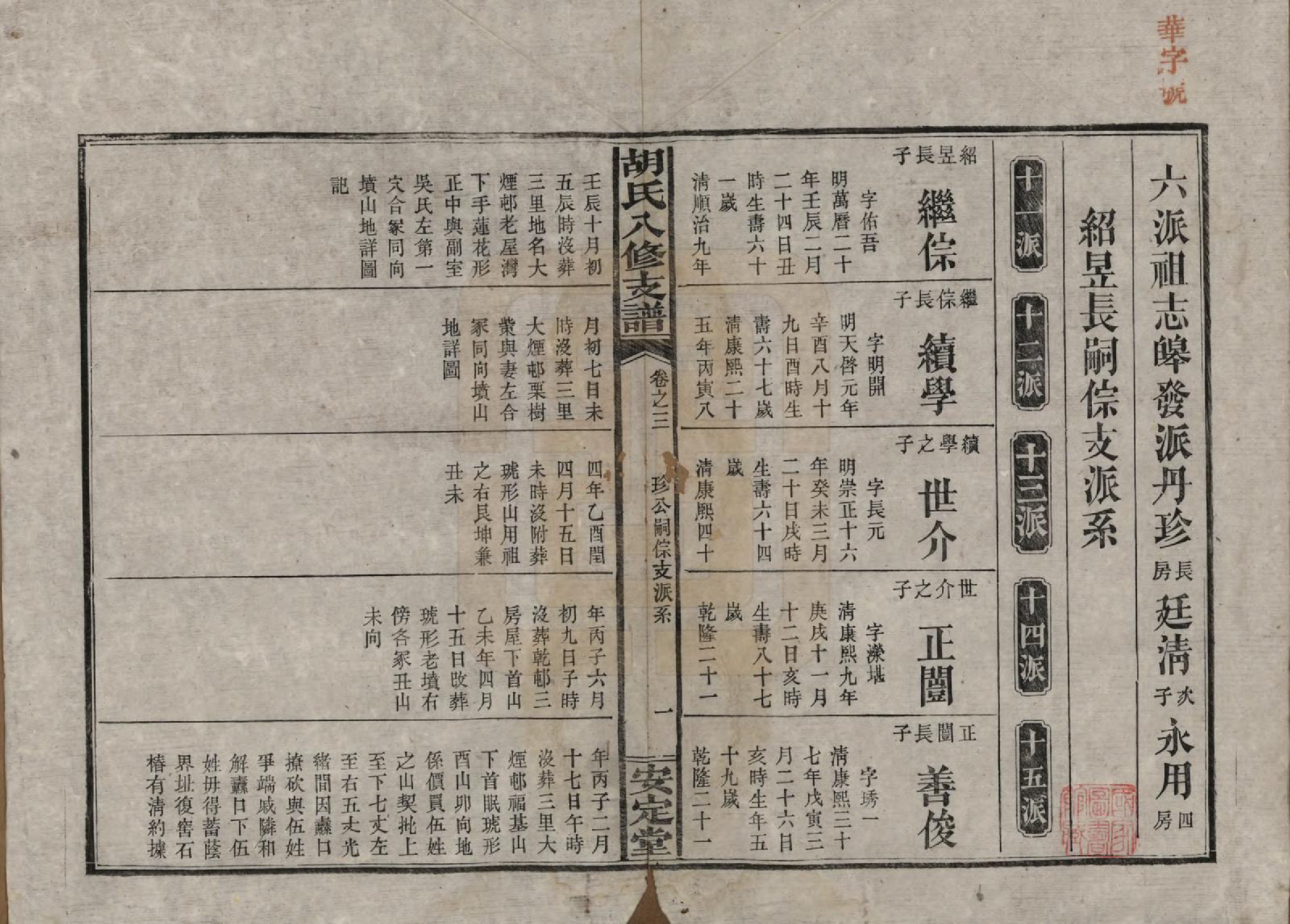 GTJP0529.胡.湖南益阳.胡氏八修支谱十一卷卷首三.民国十七年（1928）_003.pdf_第1页