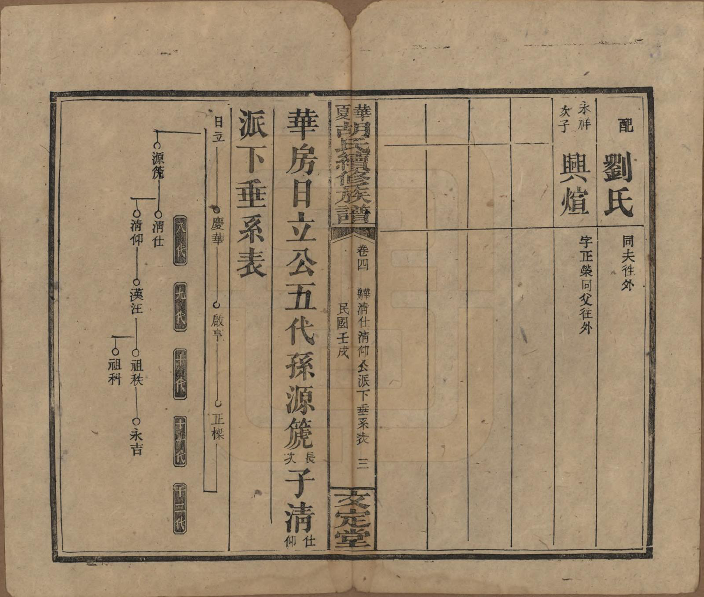 GTJP0532.胡.湖南湘乡.华夏胡氏续修族谱八卷卷首二卷.民国十一年（1922）_004.pdf_第3页