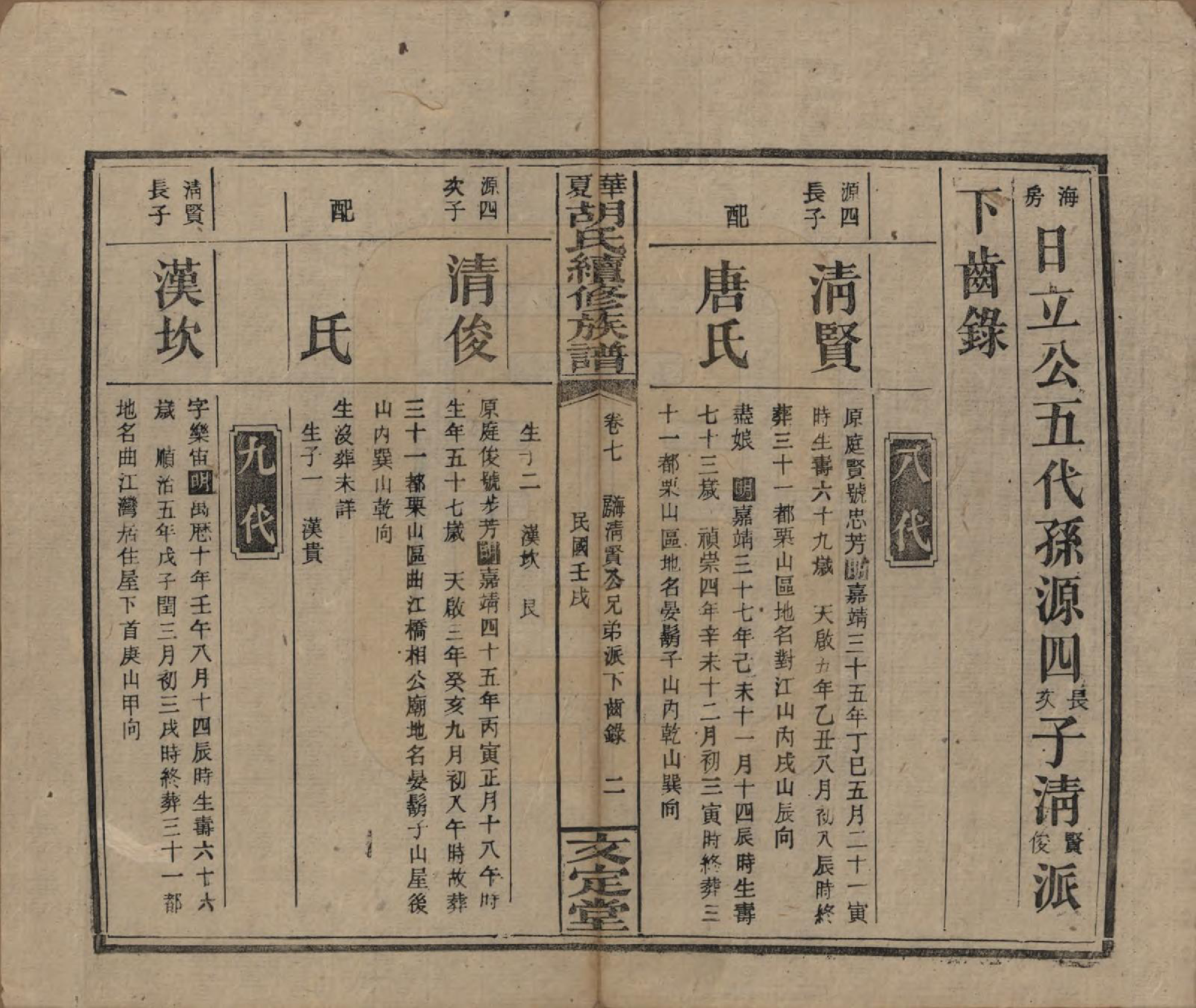 GTJP0532.胡.湖南湘乡.华夏胡氏续修族谱八卷卷首二卷.民国十一年（1922）_007.pdf_第2页