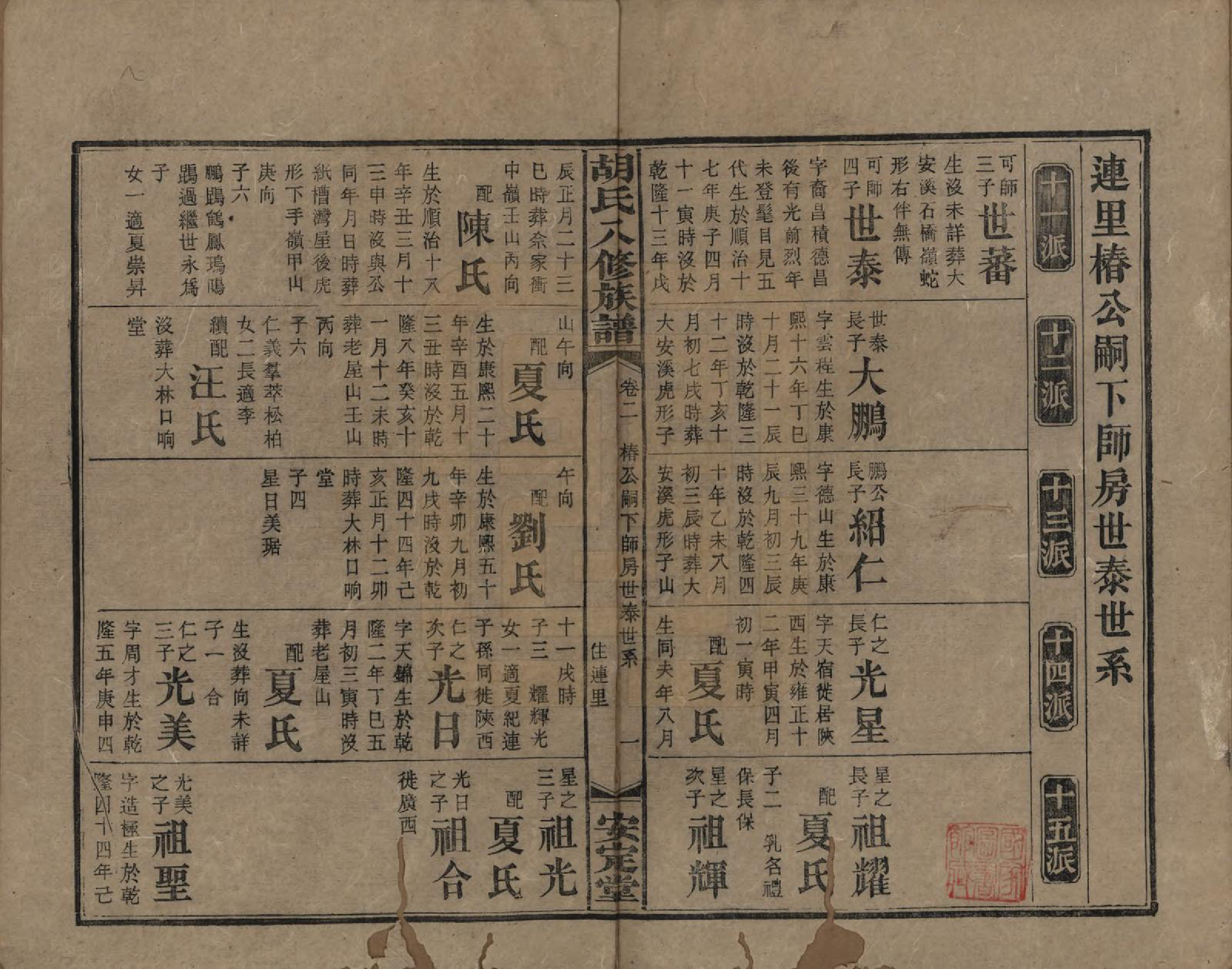 GTJP0533.胡.湖南新化等.胡氏八修族谱四十六卷卷首三卷.清光绪三十二年（1906）_002.pdf_第1页