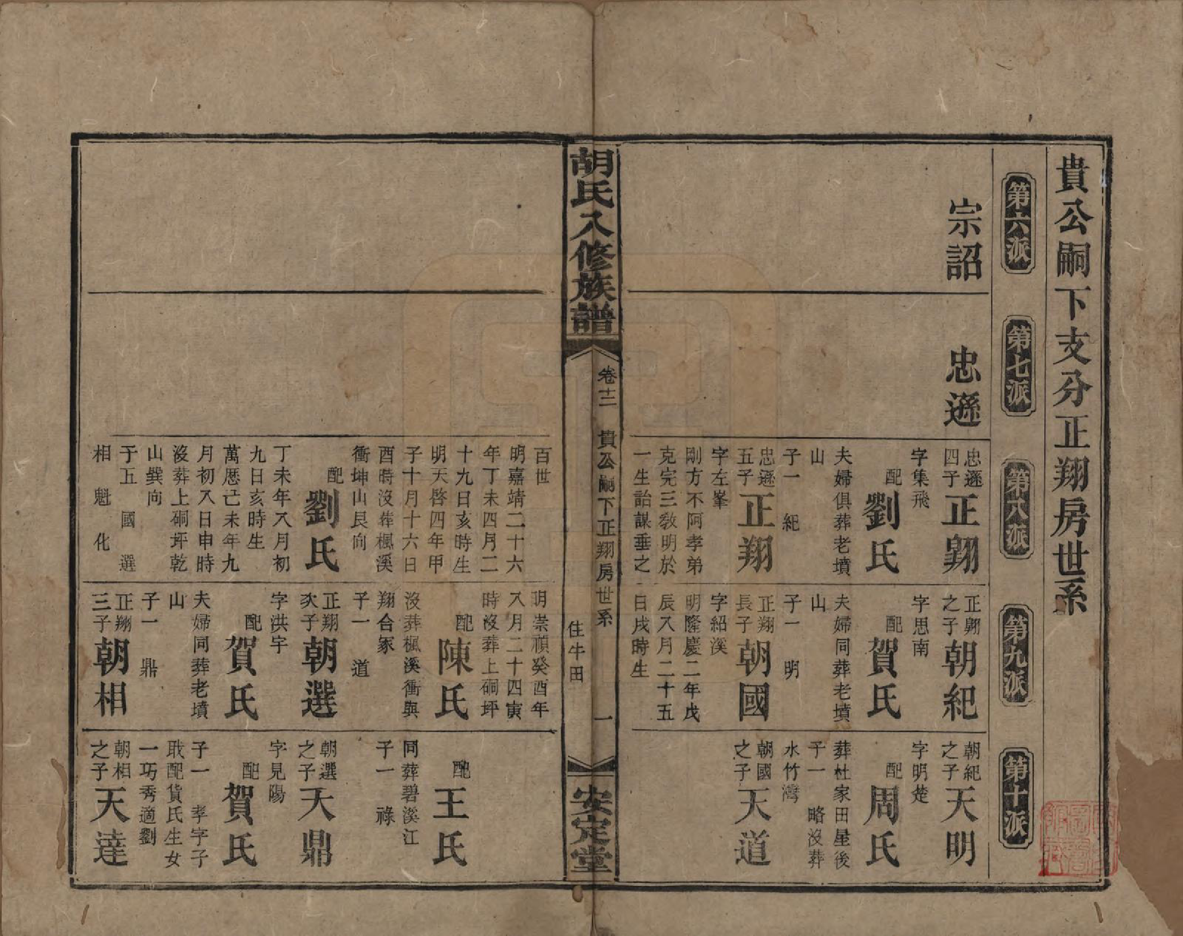 GTJP0533.胡.湖南新化等.胡氏八修族谱四十六卷卷首三卷.清光绪三十二年（1906）_012.pdf