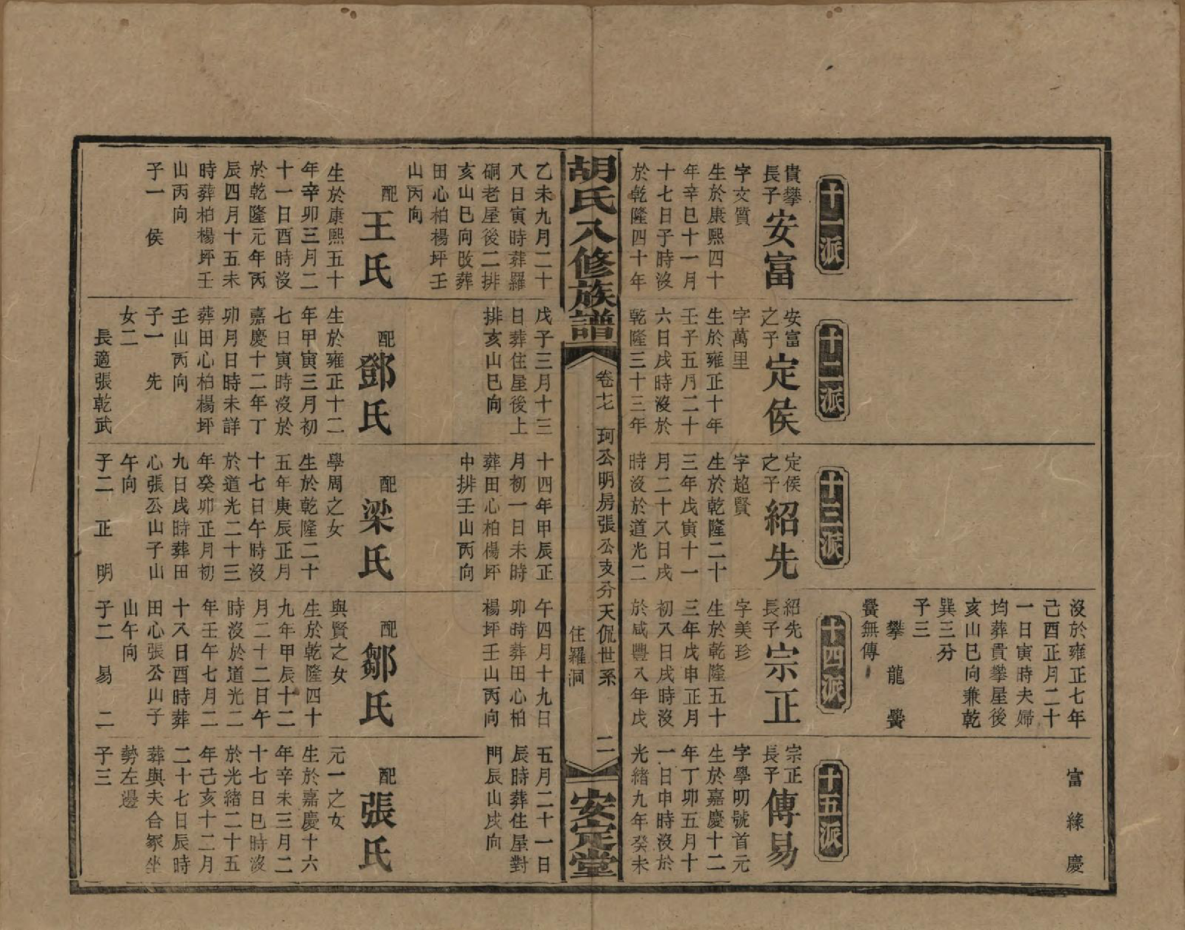 GTJP0533.胡.湖南新化等.胡氏八修族谱四十六卷卷首三卷.清光绪三十二年（1906）_017.pdf_第2页