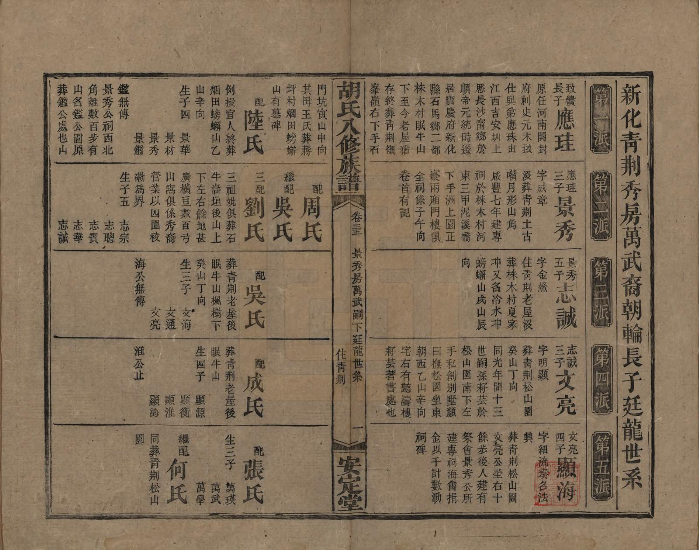 GTJP0533.胡.湖南新化等.胡氏八修族谱四十六卷卷首三卷.清光绪三十二年（1906）_035.pdf