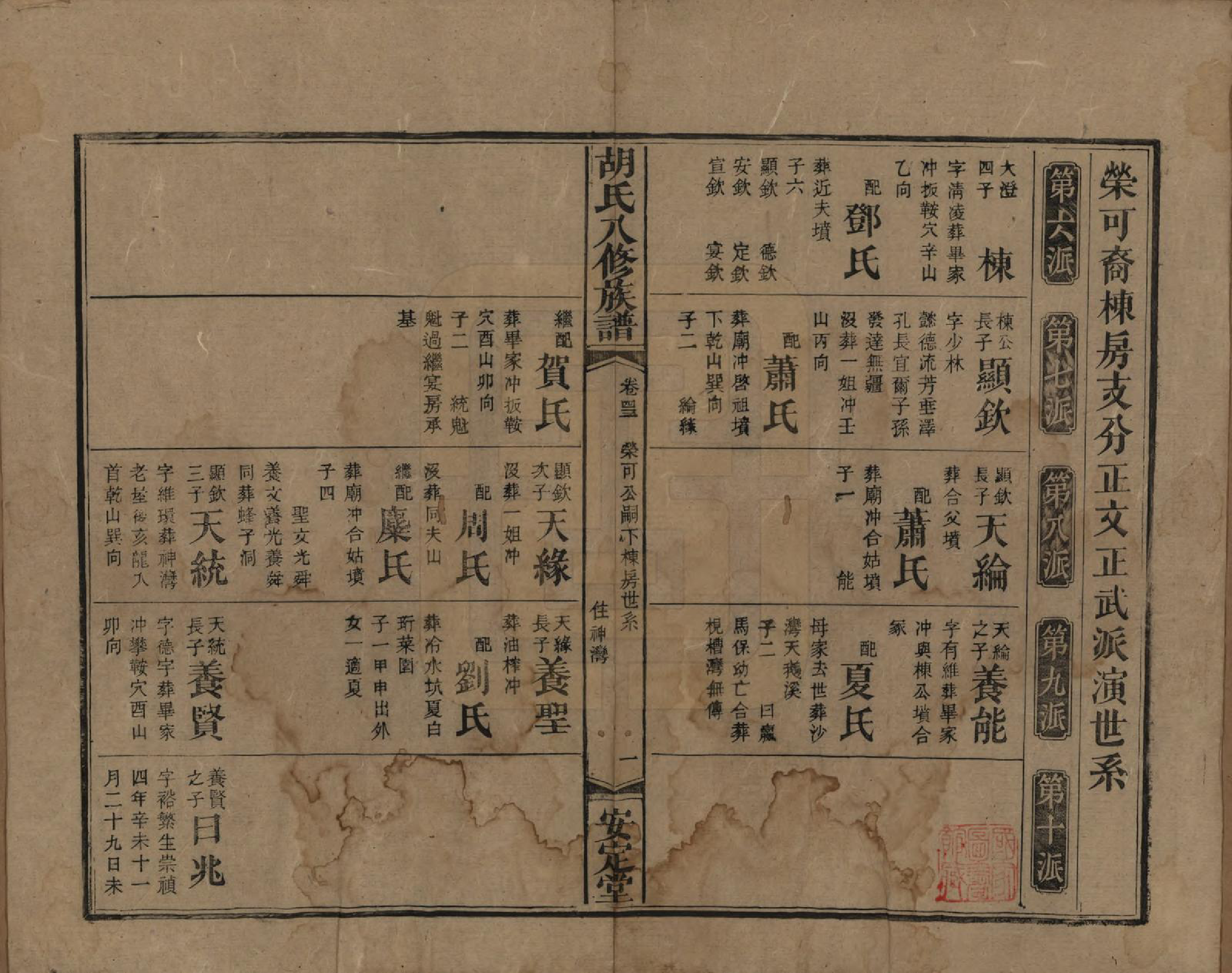 GTJP0533.胡.湖南新化等.胡氏八修族谱四十六卷卷首三卷.清光绪三十二年（1906）_043.pdf_第1页