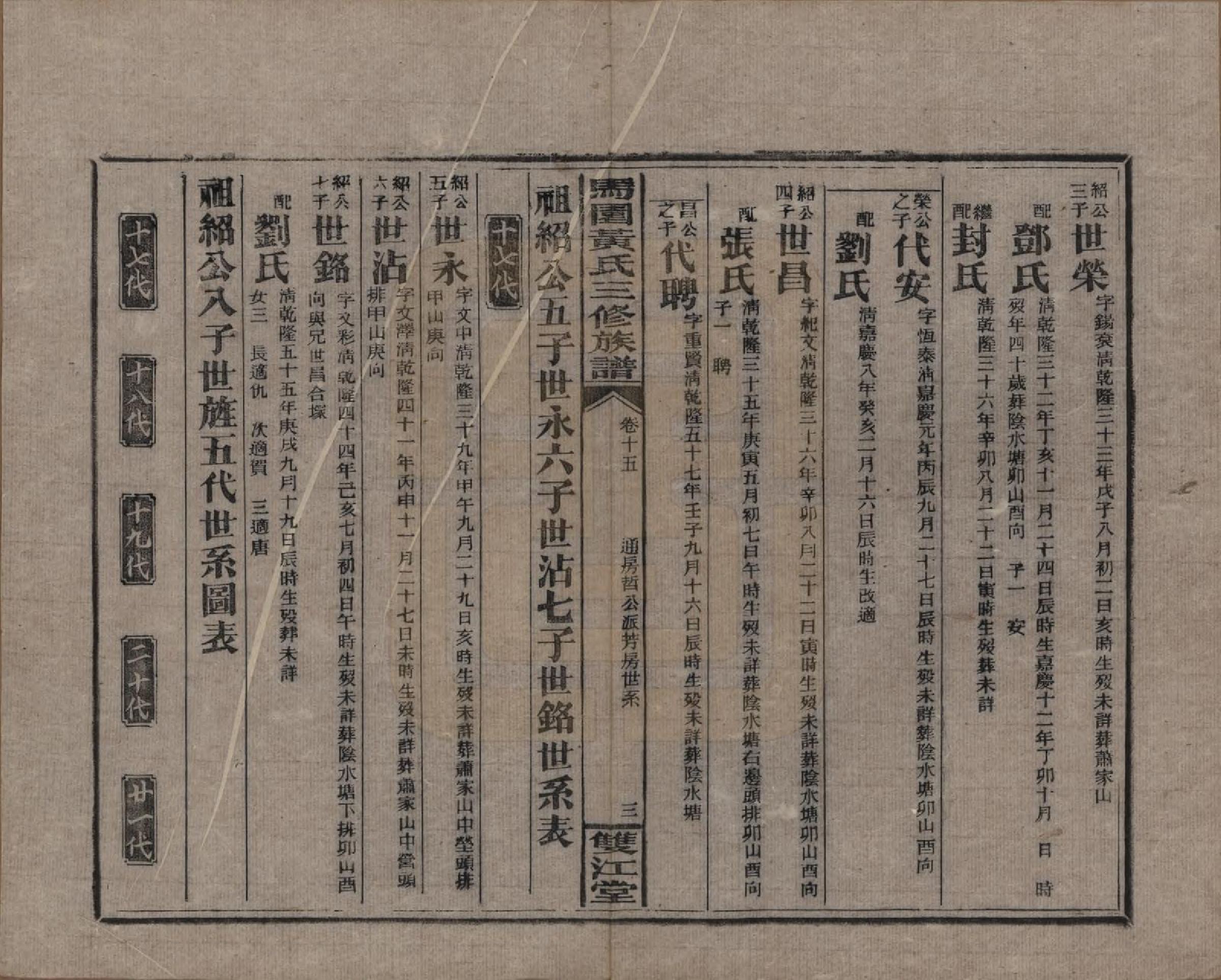 GTJP0577.黄.湖南邵东.邵东马园黄氏三修族谱三十六卷卷首三卷.民国二十五年（1936）_015.pdf_第3页