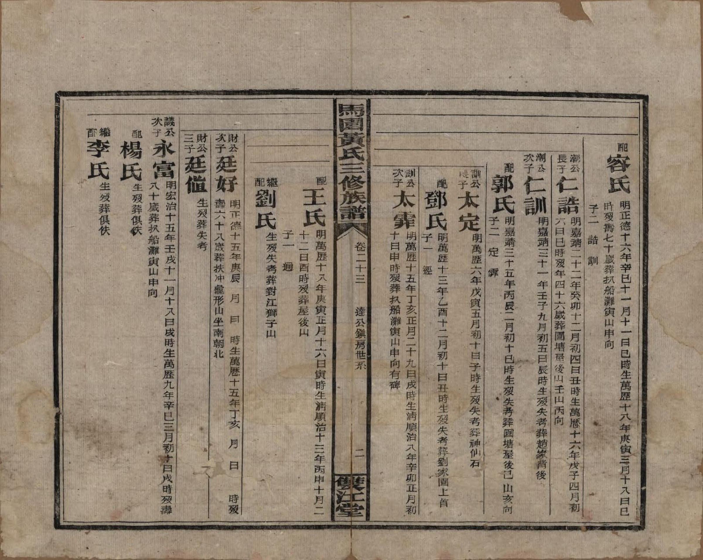 GTJP0577.黄.湖南邵东.邵东马园黄氏三修族谱三十六卷卷首三卷.民国二十五年（1936）_023.pdf_第2页