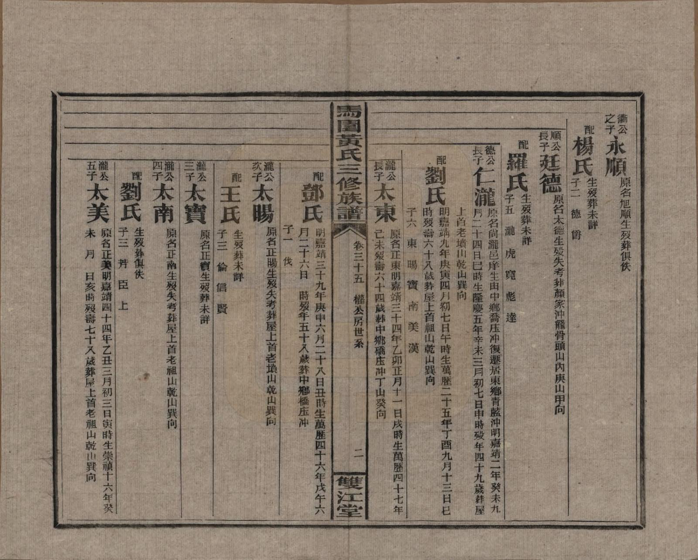 GTJP0577.黄.湖南邵东.邵东马园黄氏三修族谱三十六卷卷首三卷.民国二十五年（1936）_035.pdf_第2页