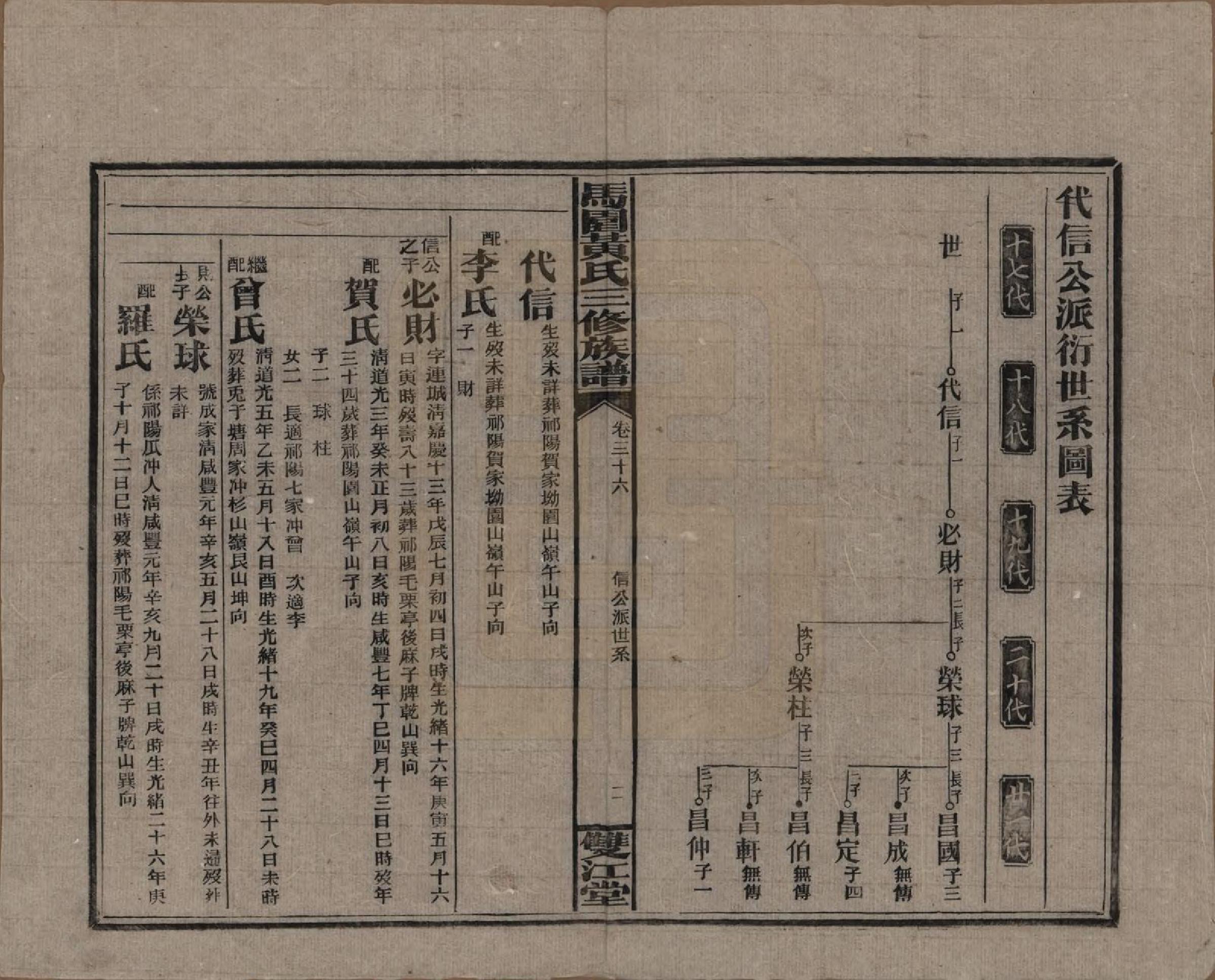 GTJP0577.黄.湖南邵东.邵东马园黄氏三修族谱三十六卷卷首三卷.民国二十五年（1936）_036.pdf_第2页