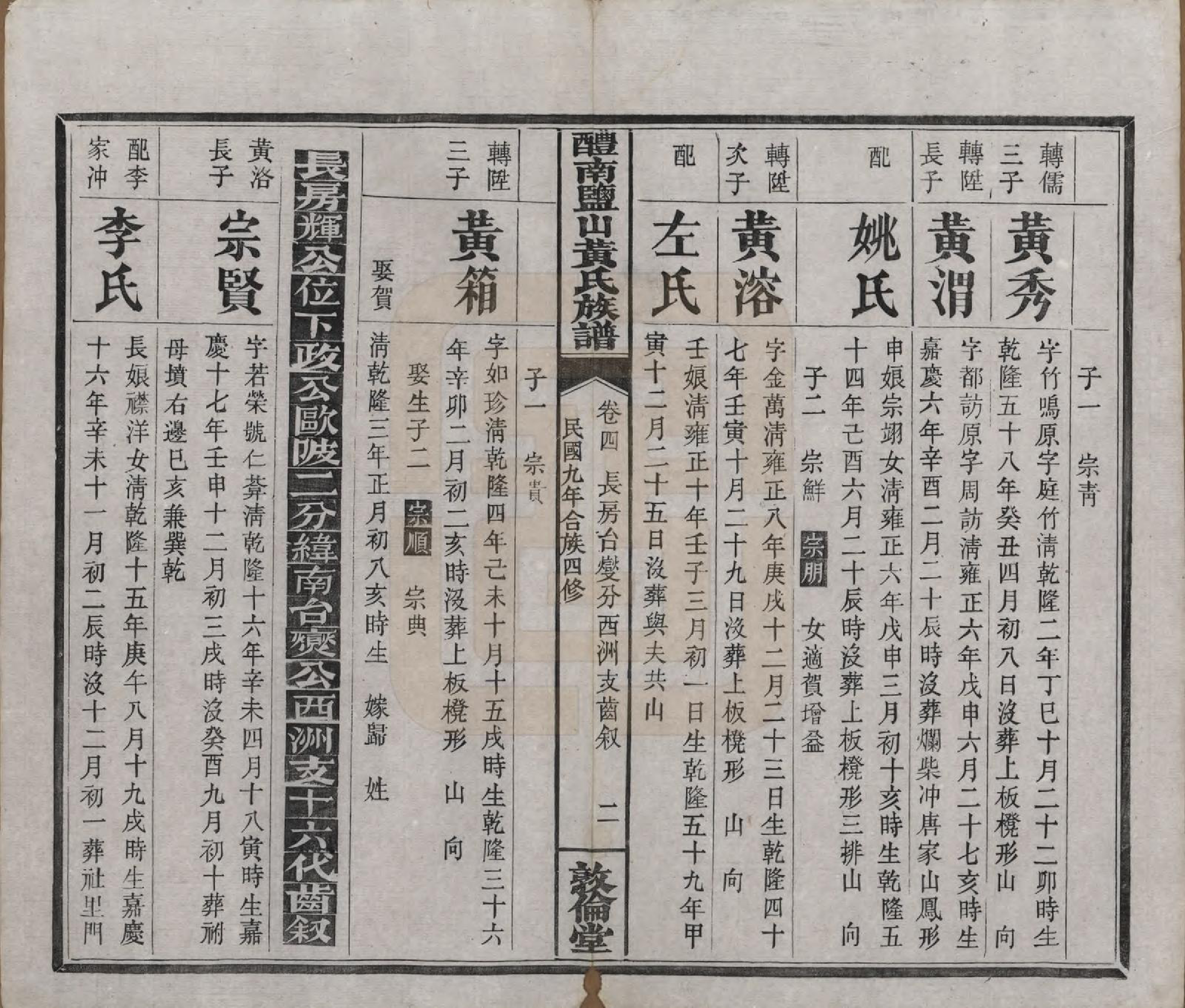GTJP0579.黄.湖南醴陵.醴南盐山黄氏族谱十五卷卷首一卷.民国九年（1920）_005.pdf_第2页