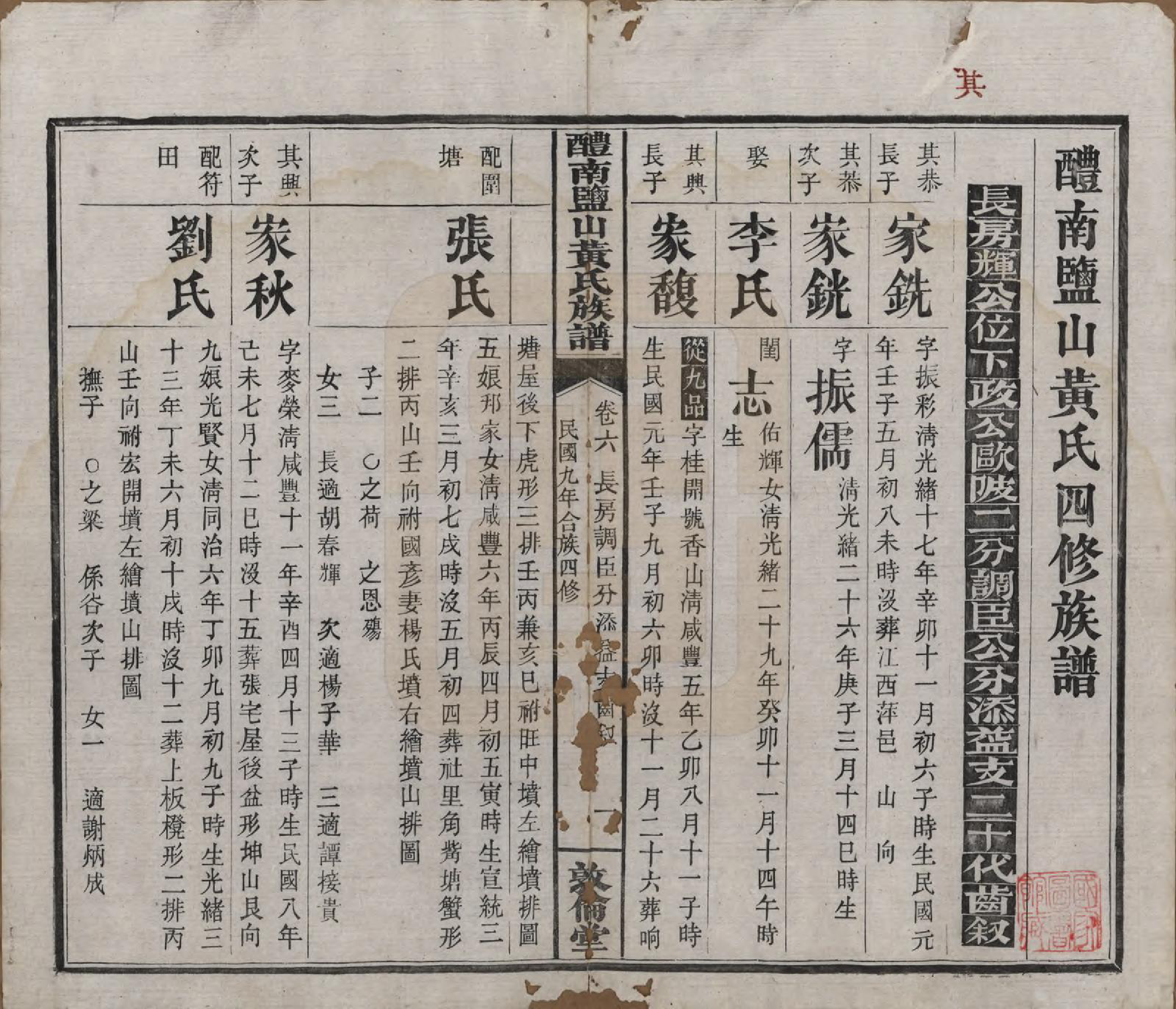 GTJP0579.黄.湖南醴陵.醴南盐山黄氏族谱十五卷卷首一卷.民国九年（1920）_006.pdf_第1页