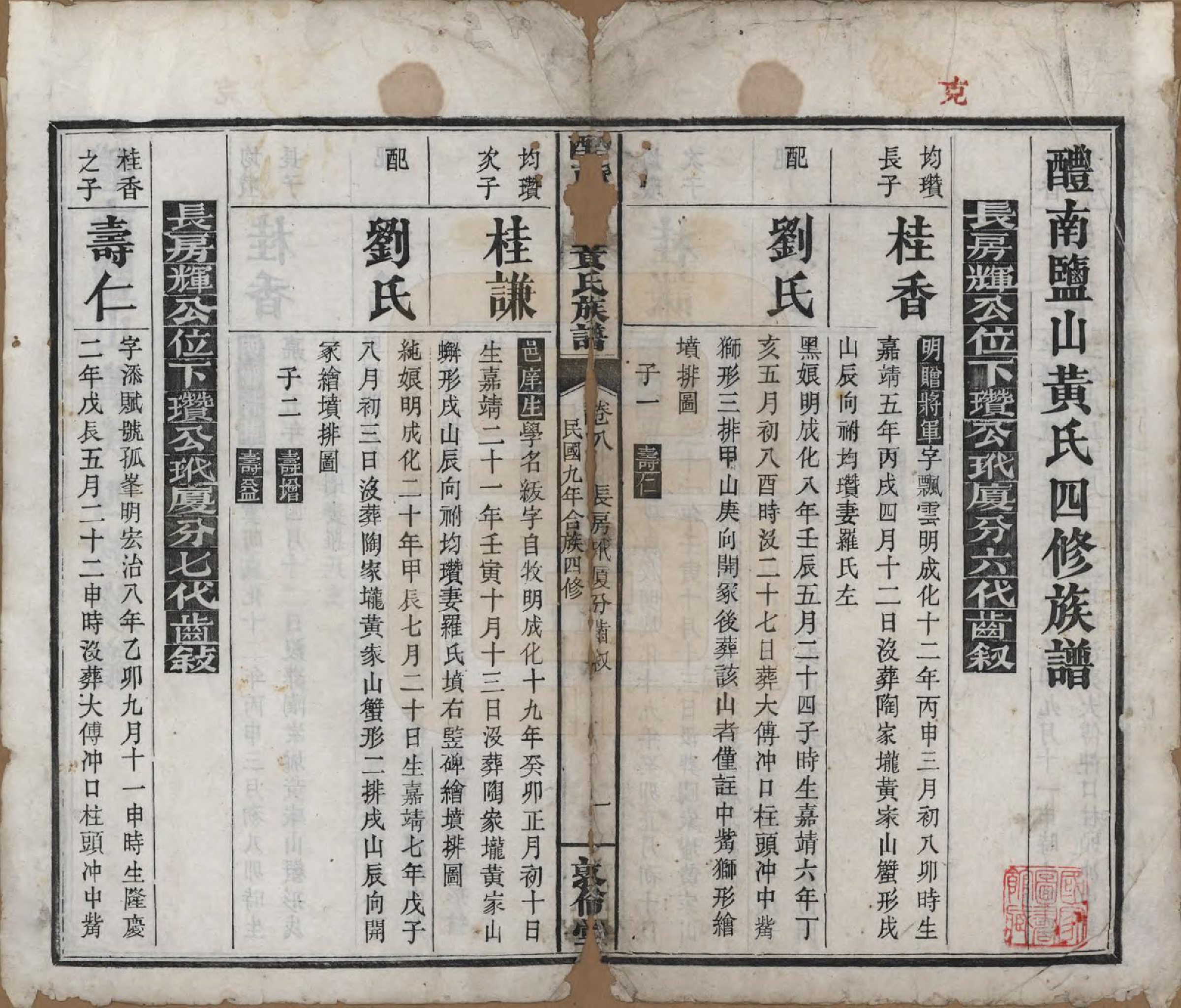 GTJP0579.黄.湖南醴陵.醴南盐山黄氏族谱十五卷卷首一卷.民国九年（1920）_008.pdf