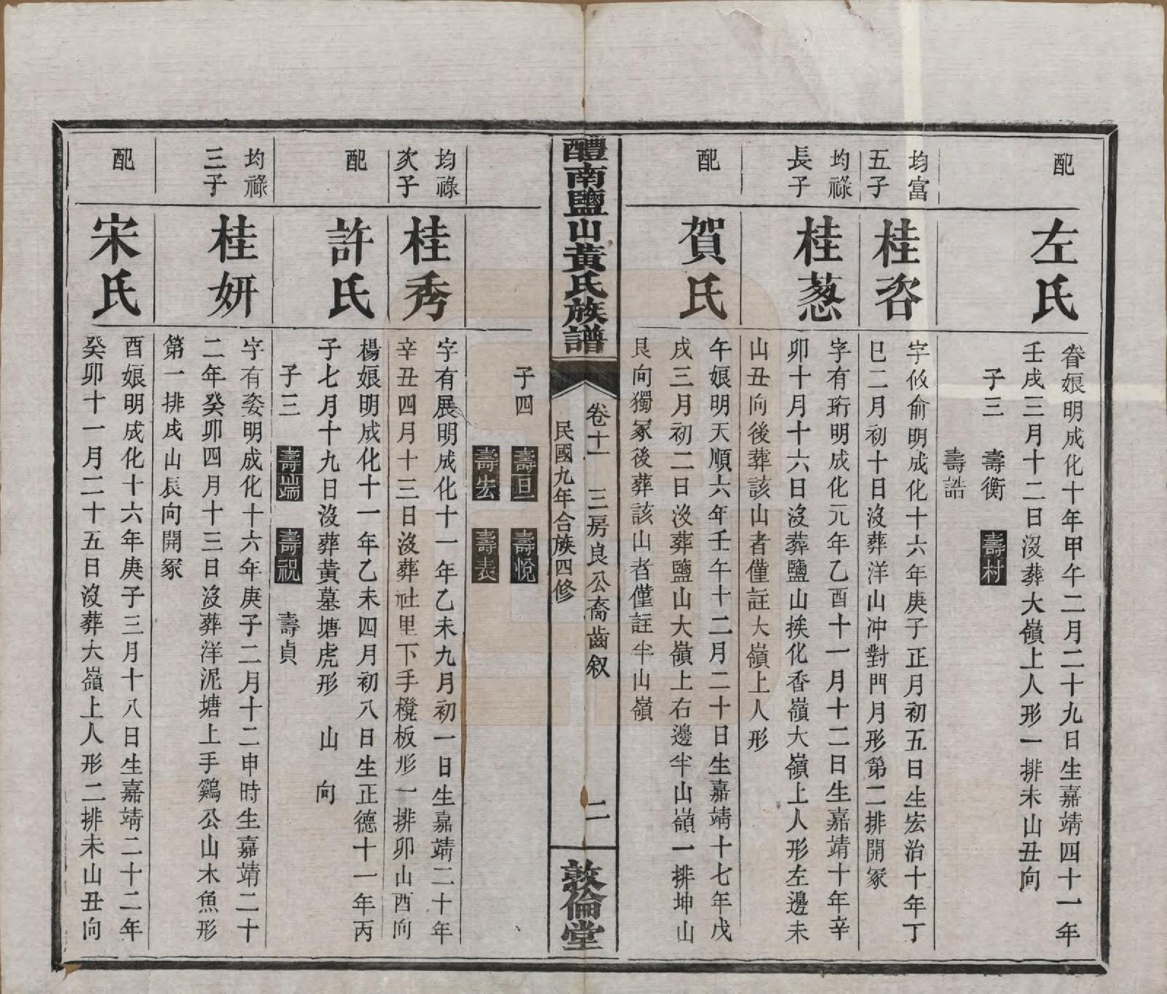 GTJP0579.黄.湖南醴陵.醴南盐山黄氏族谱十五卷卷首一卷.民国九年（1920）_011.pdf_第2页